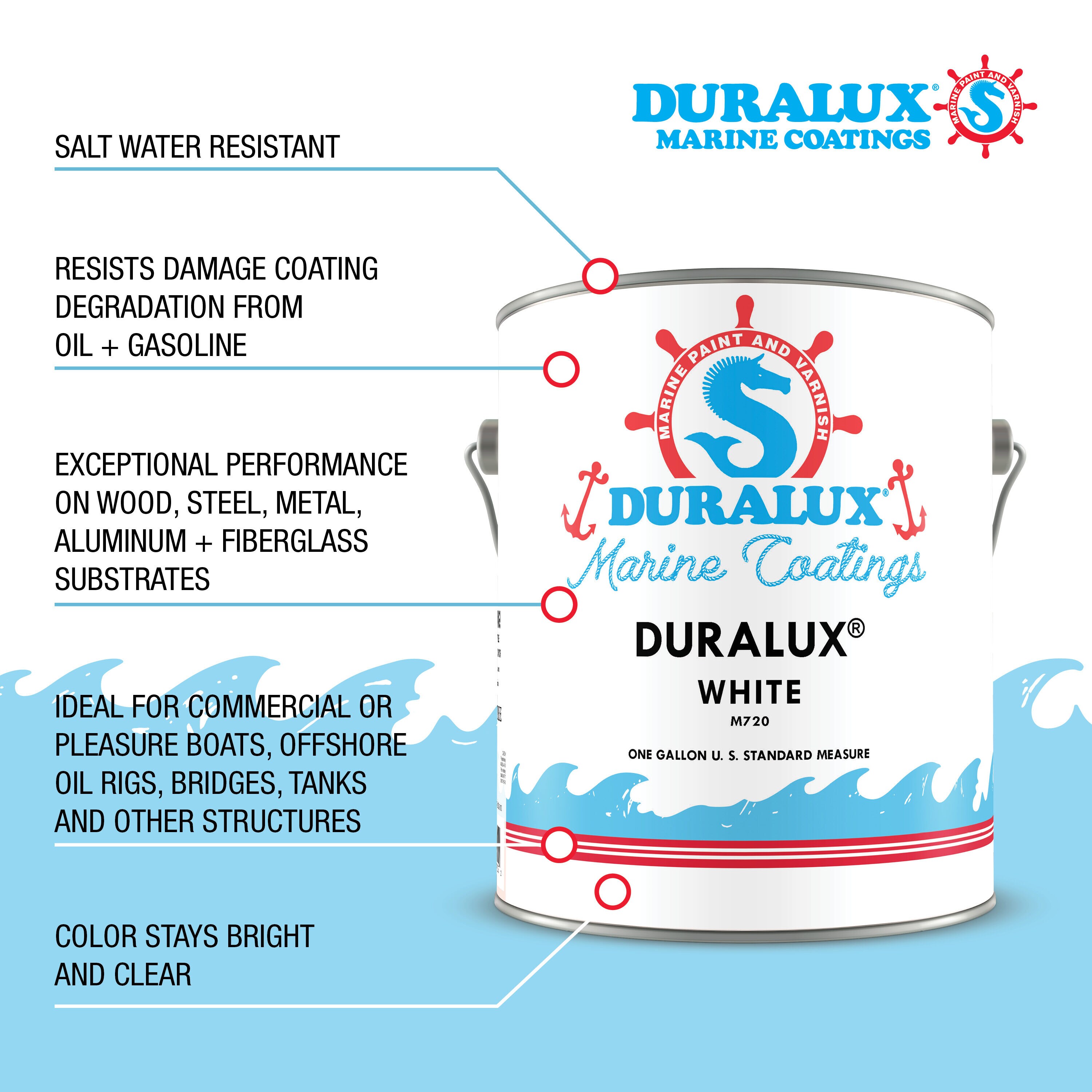 Duralux Topside Paint High-gloss White Enamel Oil-based Marine Paint (1- Gallon) in the Marine Paint department at