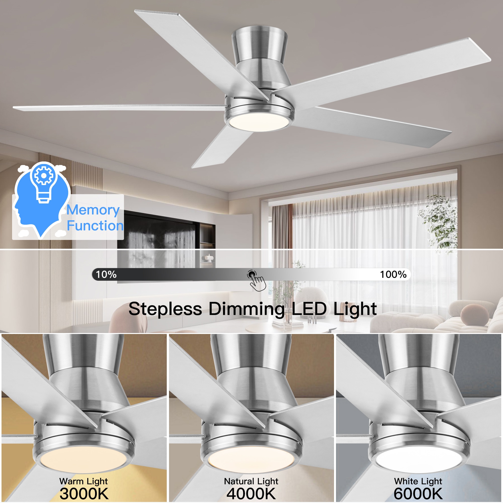 BABOOM BOM-7P270468-OR Ceiling-Fans - View #8