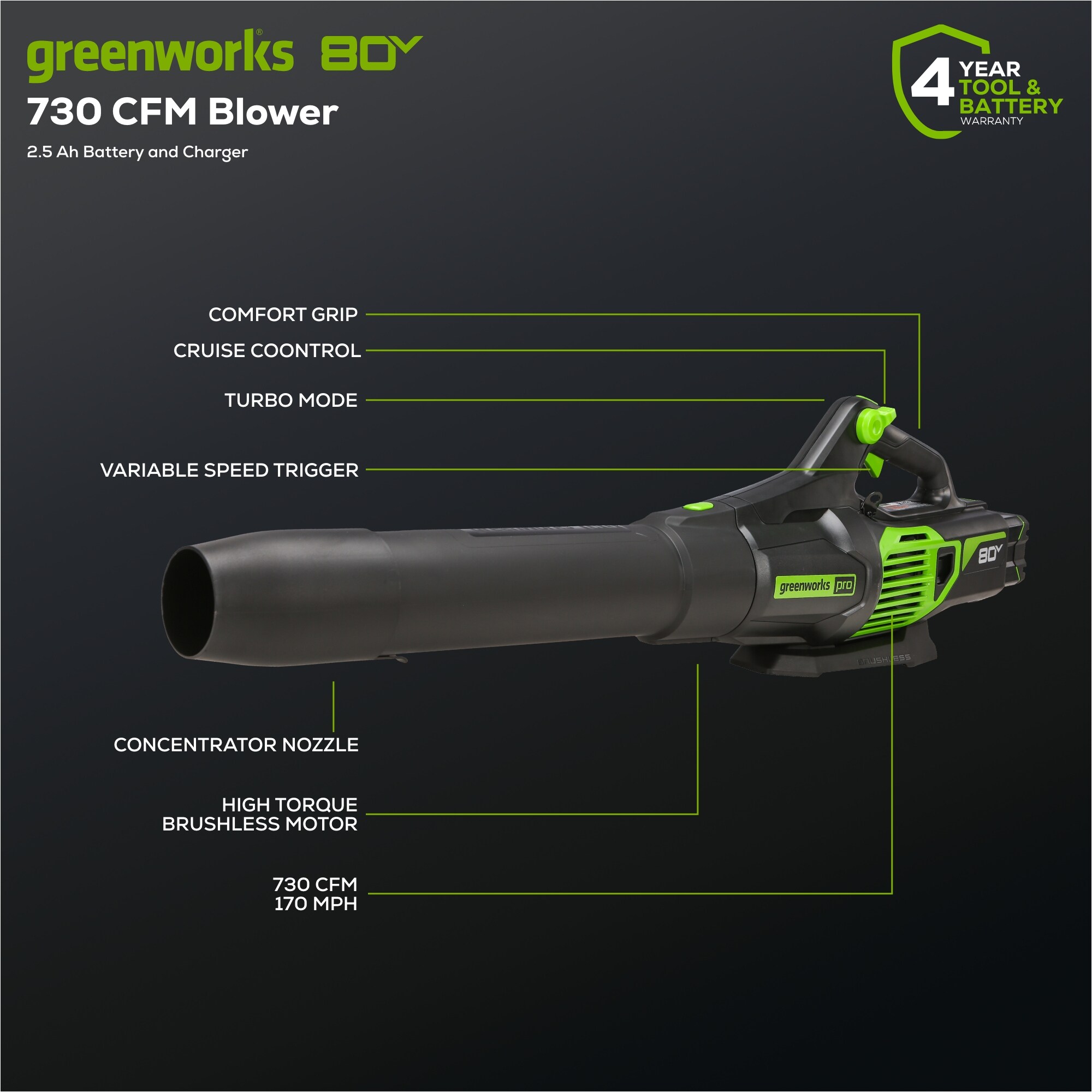 Greenworks 80-volt 730-CFM 170-MPH Battery Handheld Leaf Blower 2.5 Ah (Battery and Charger Included)