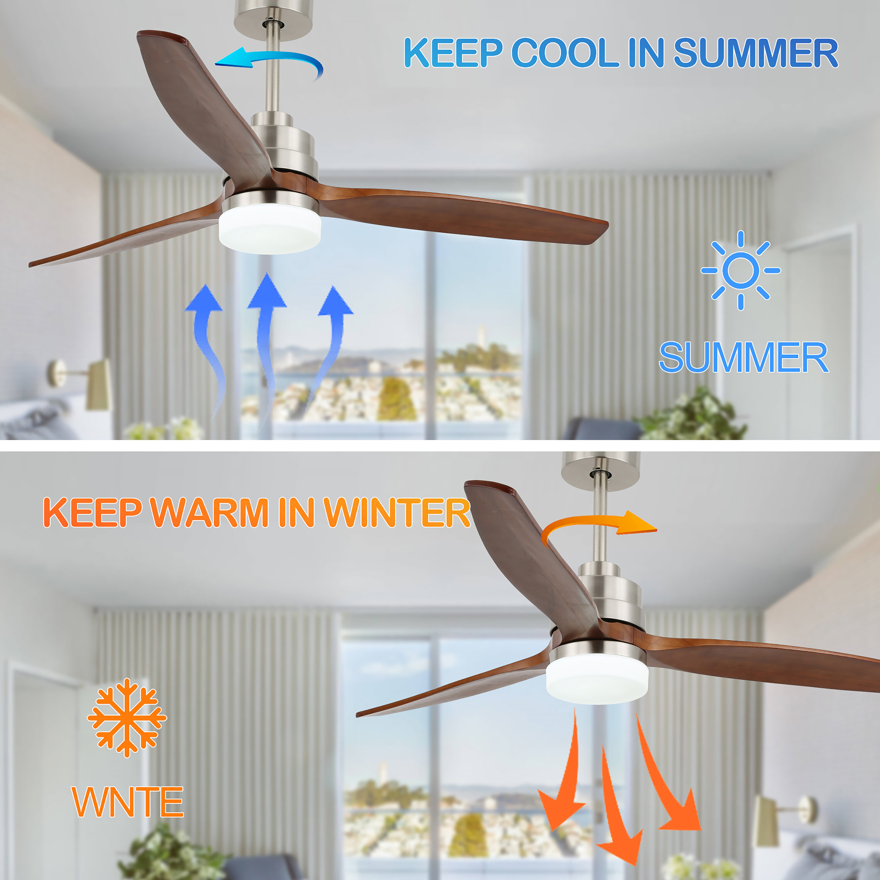 Oaks Decor DC5205 Ceiling-Fans - View #6