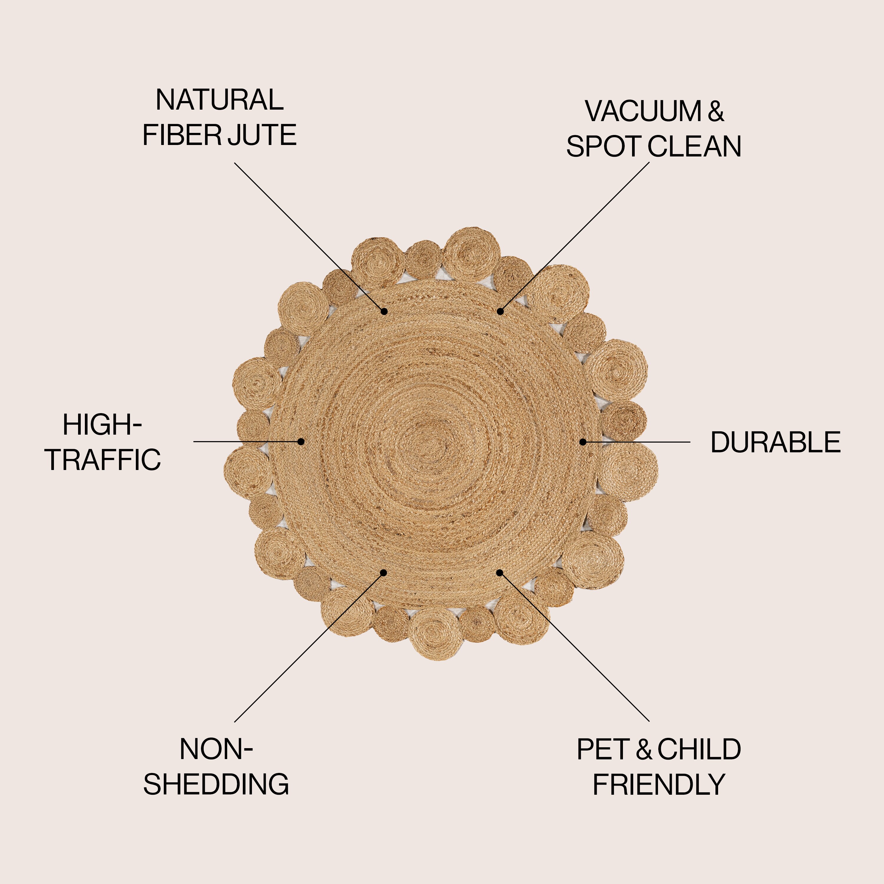 JONATHAN  Y RNF102A-5R rugs - View #2