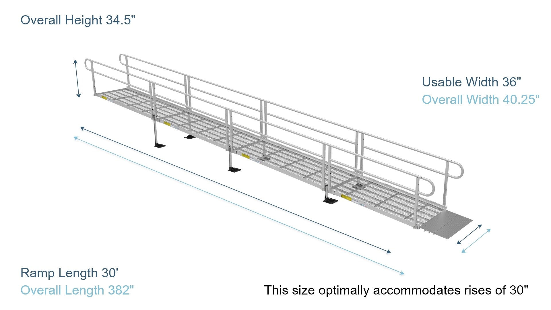 EZ-ACCESS P3G SEM30 Access-Ramps - View #7