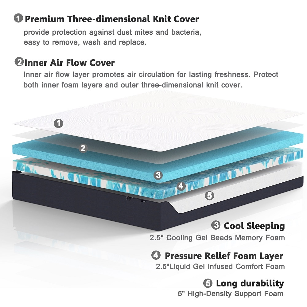 Ovios BM308K Mattresses-Boxsprings - View #2