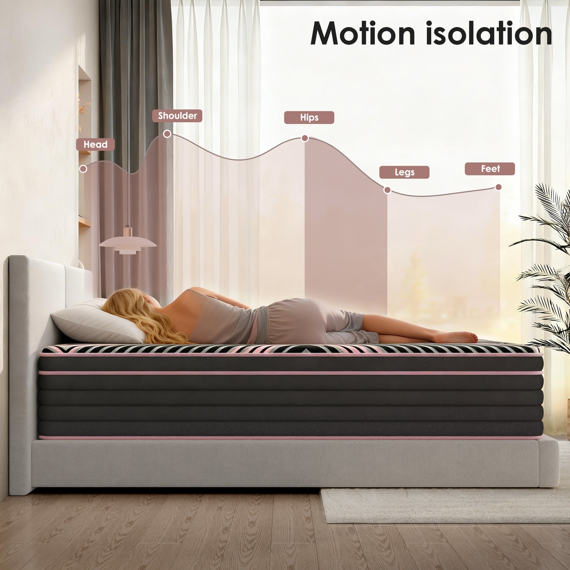 HyperDrop Cart King Size Mattress 10 Inch Hybrid Mattress Individually Pocketed Innerspring Medium Firm