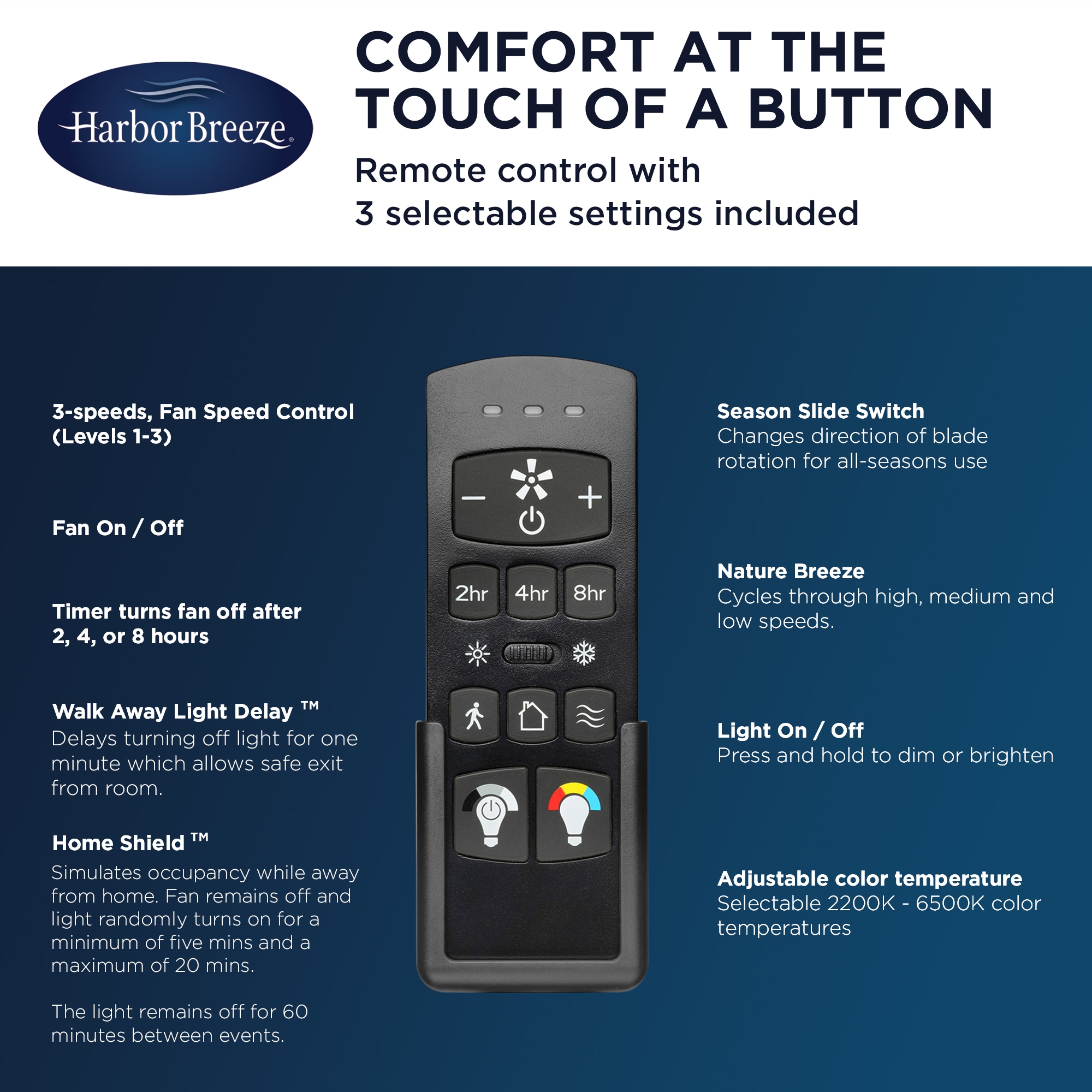 Harbor Breeze 43346 Ceiling-Fans - View #7