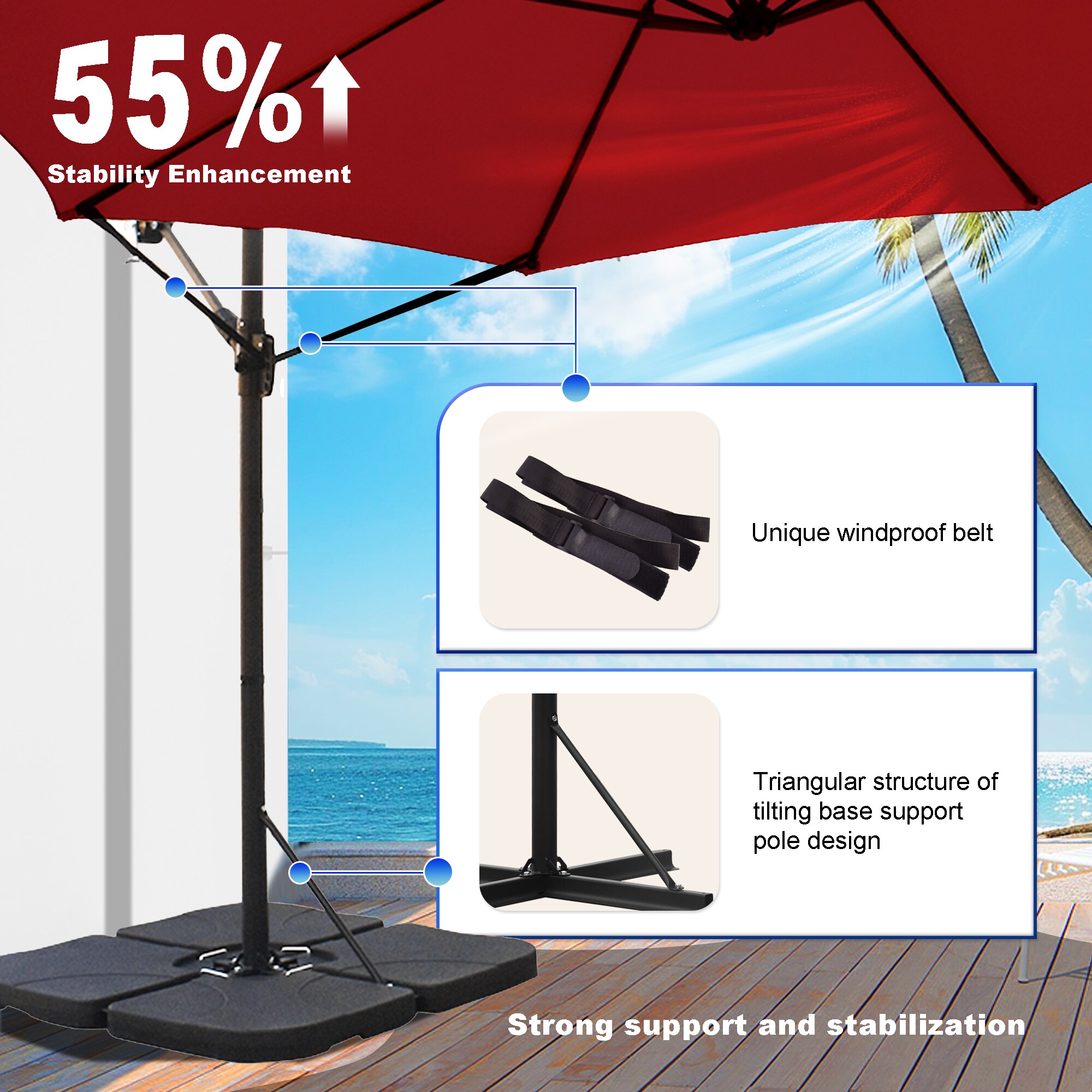Sunrinx MG19-2HW Umbrellas-2 - View #4