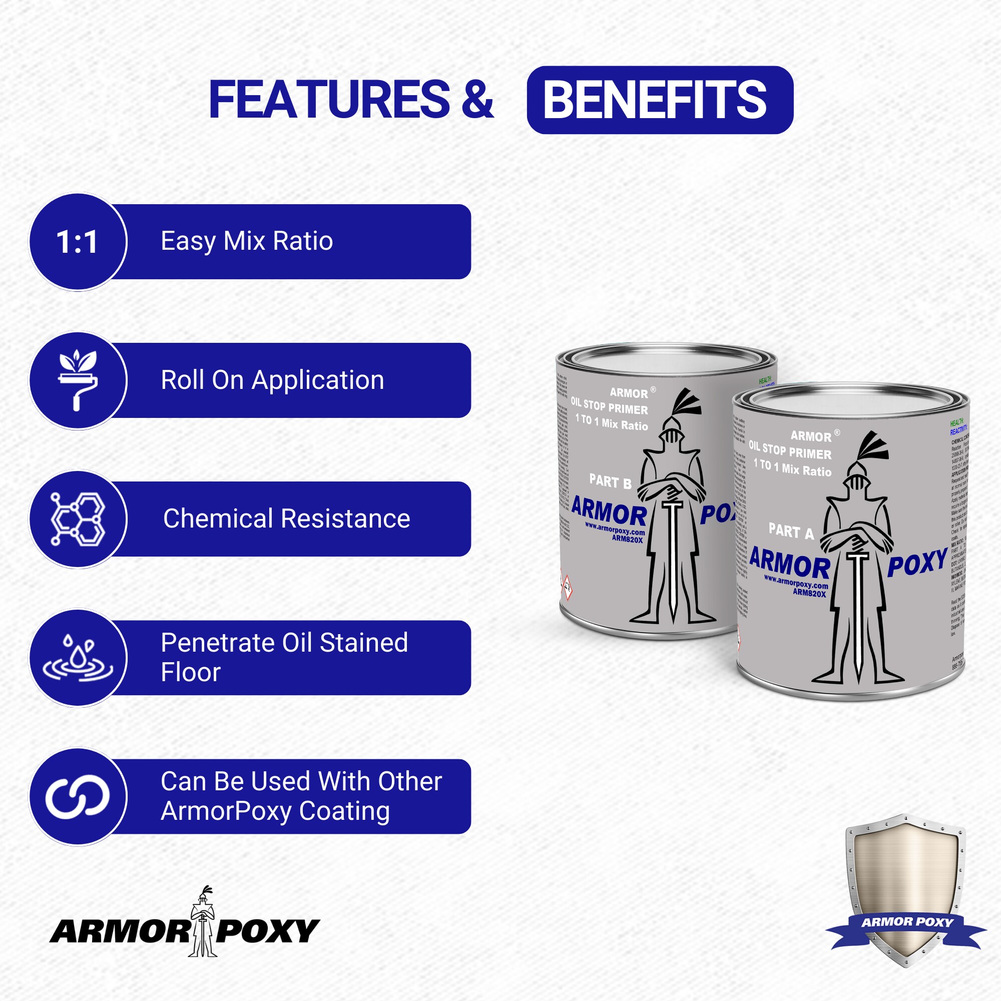 Covershield Primer OS – Penetrating Epoxy Oil Stop Primer Coating For  Concrete Floors