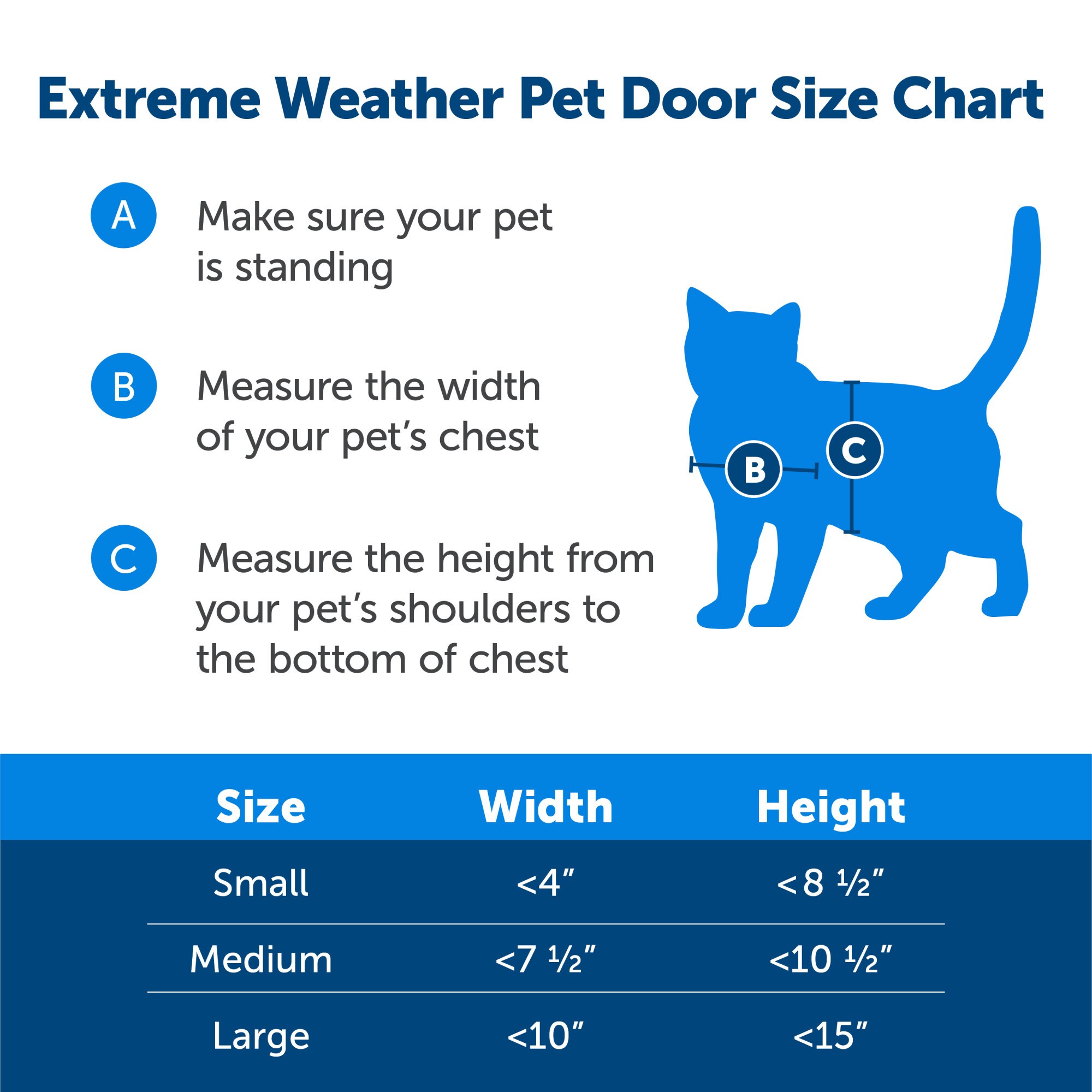 PetSafe HPA11-10987 Pet-Doors - View #5