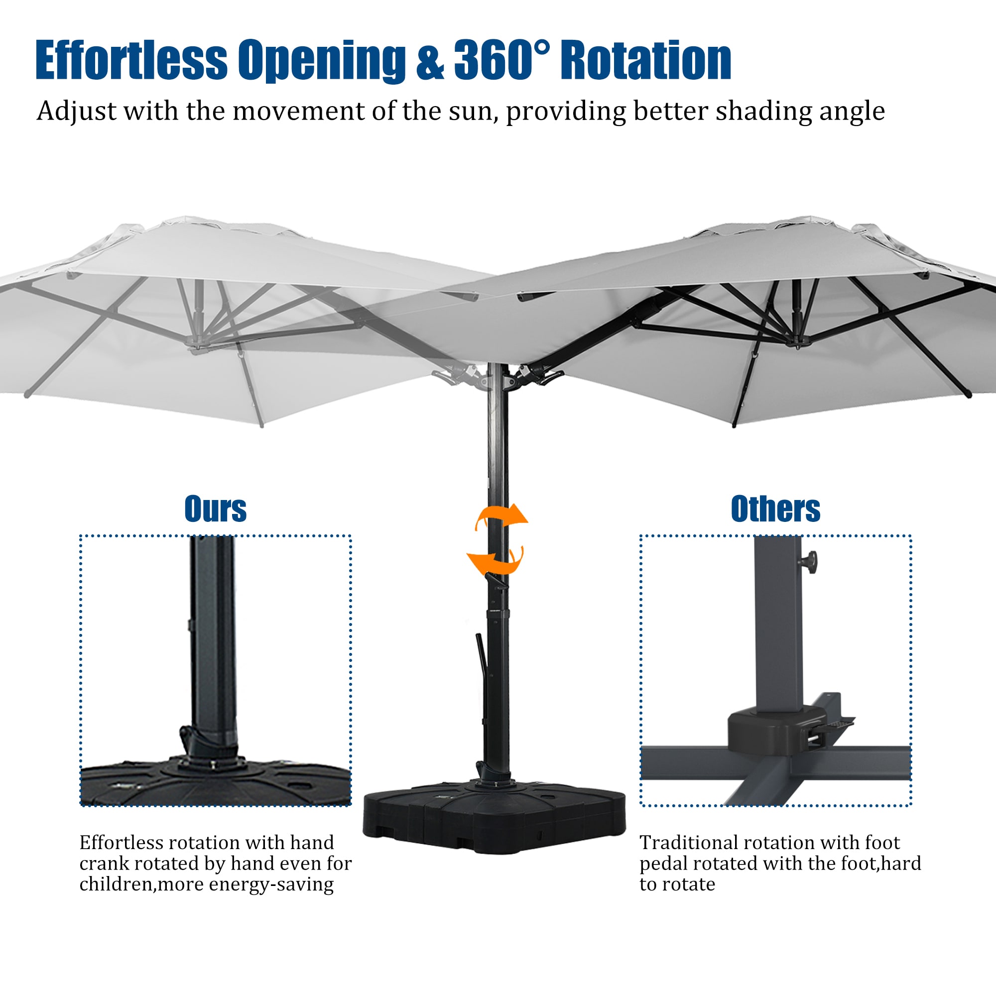 CASAINC WF-HW63820 Umbrellas-2 - View #6