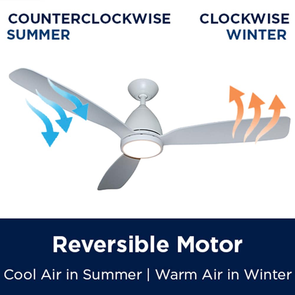 Harbor Breeze LAB126A Ceiling-Fans - View #4