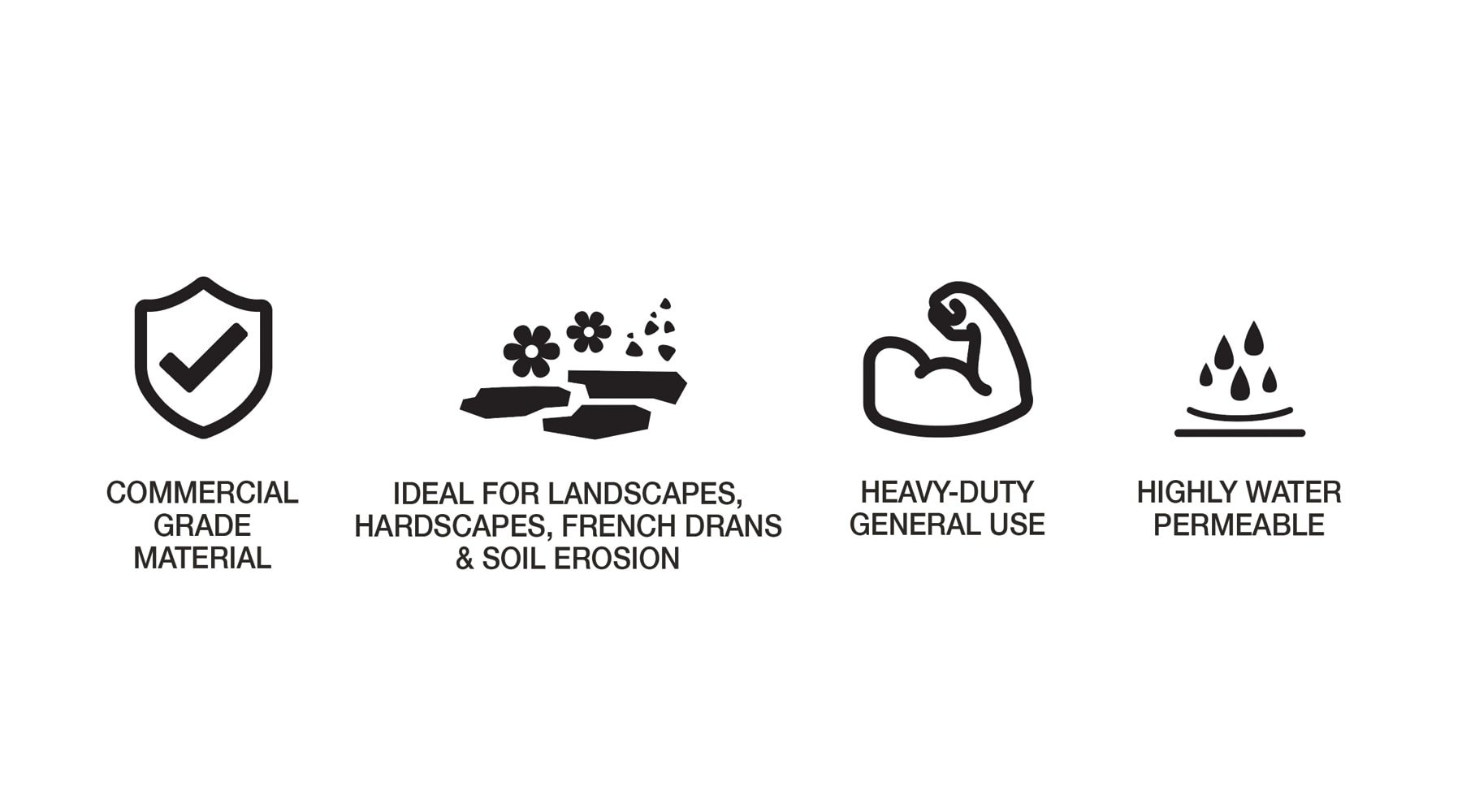 Hanes Geo Components 618008 Landscape-Fabric - View #7
