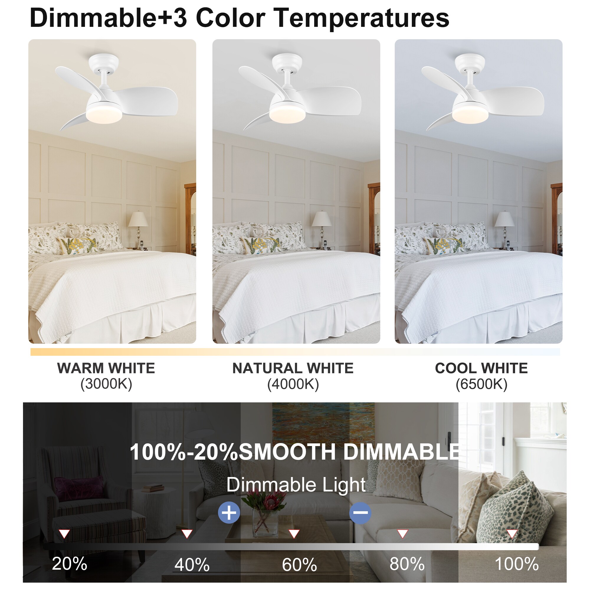 YUHAO LSDC1059WH282 Ceiling-Fans - View #7