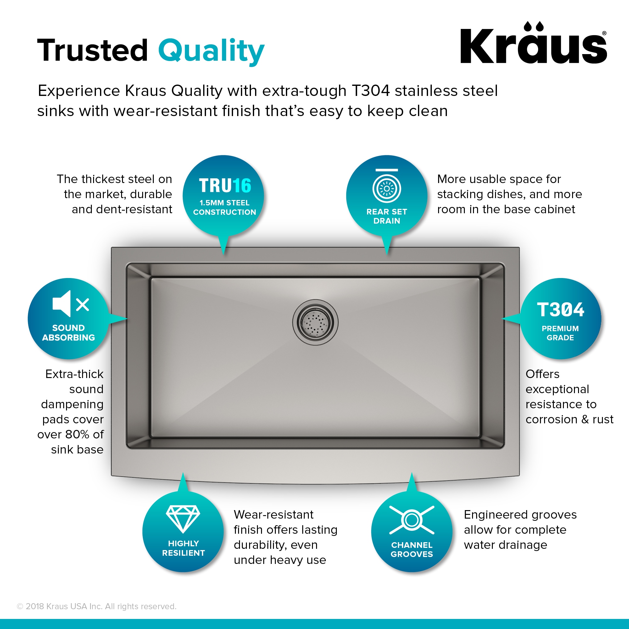 Kraus KHF200-36 Kitchen-Sinks - View #8