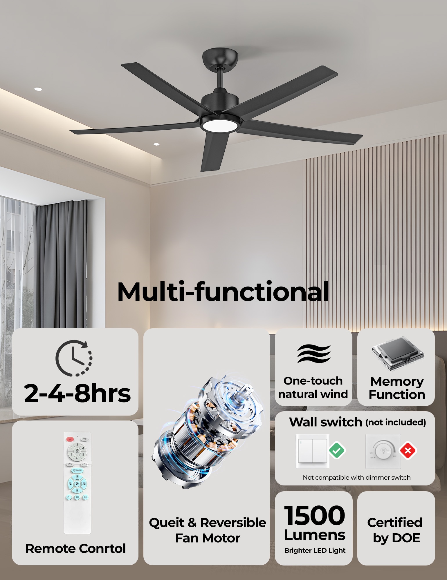 ocioc OC52-BK-5D-W5 Ceiling-Fans - View #6