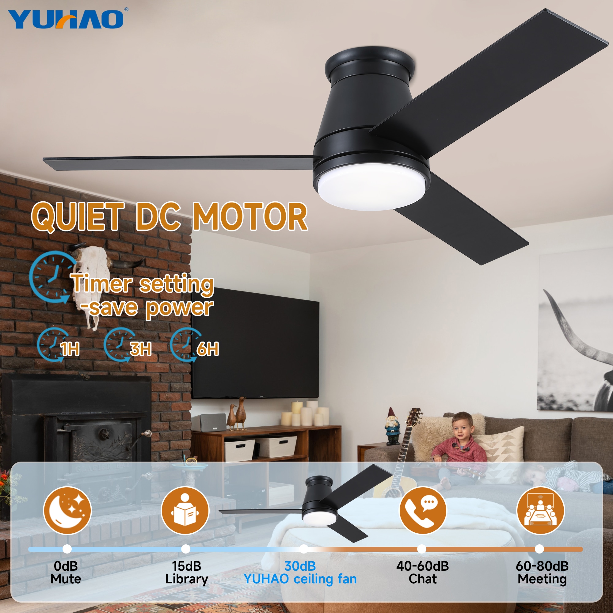 YUHAO LSDC1153BK48 Ceiling-Fans - View #15