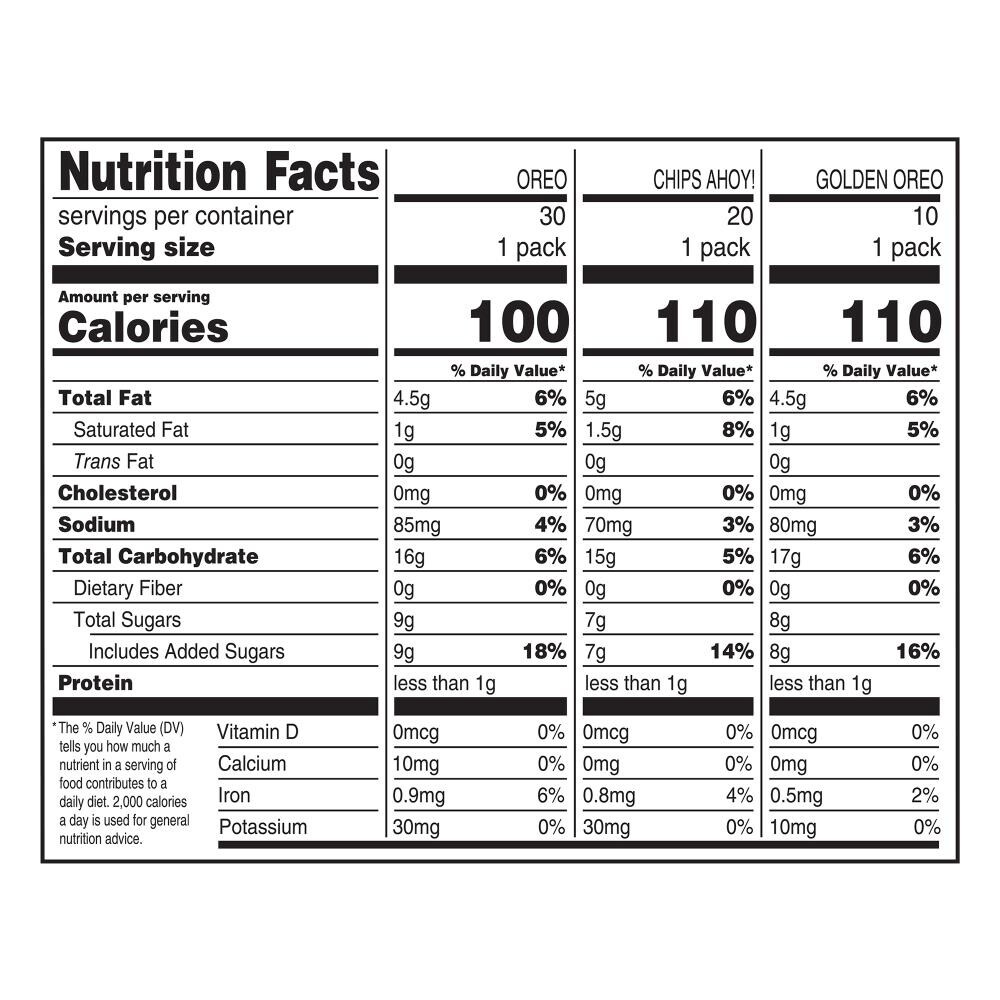Nabisco 220-00729 Snack-Candy - View #6