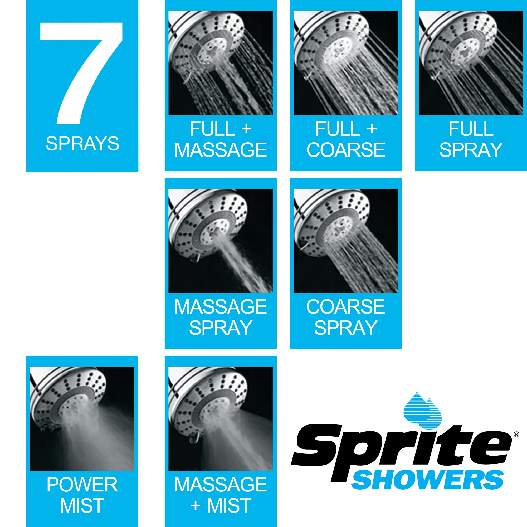 Sprite AE7-BN Fixed-Showerhead - View #4
