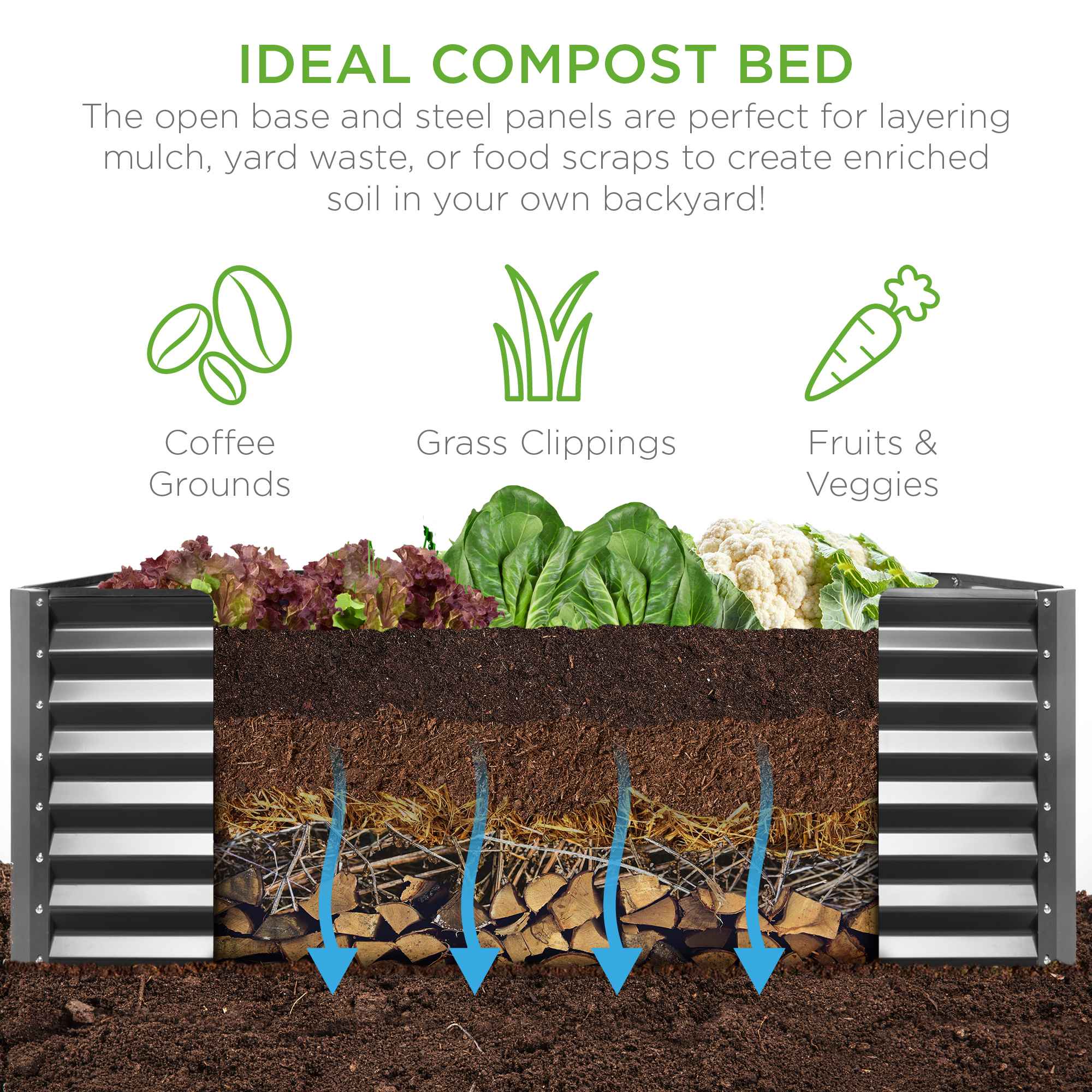 Best Choice Products SKY6372 Raised-Garden-Beds - View #3