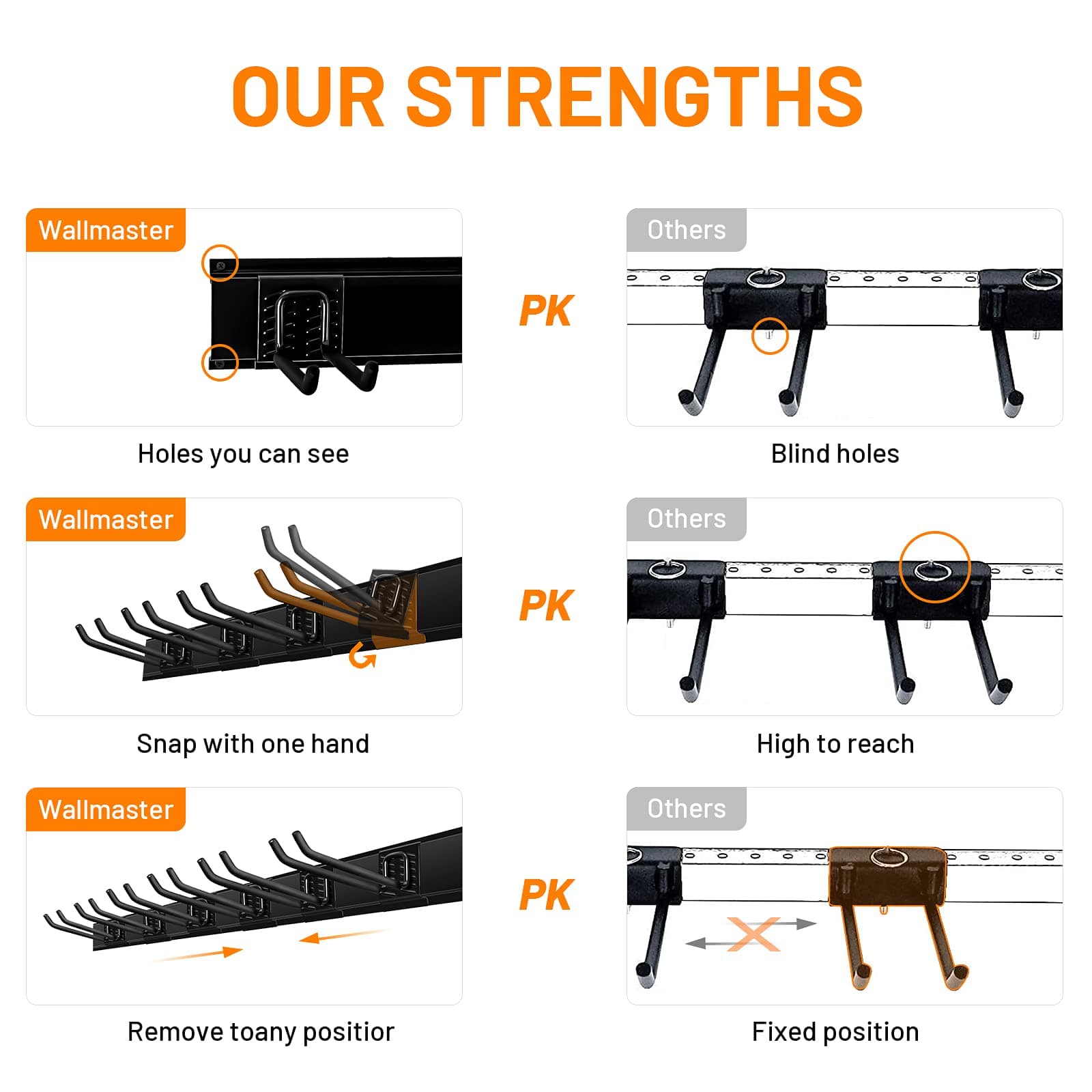 Etokfoks EFT1003C070 Garage-Storage-Hooks - View #6