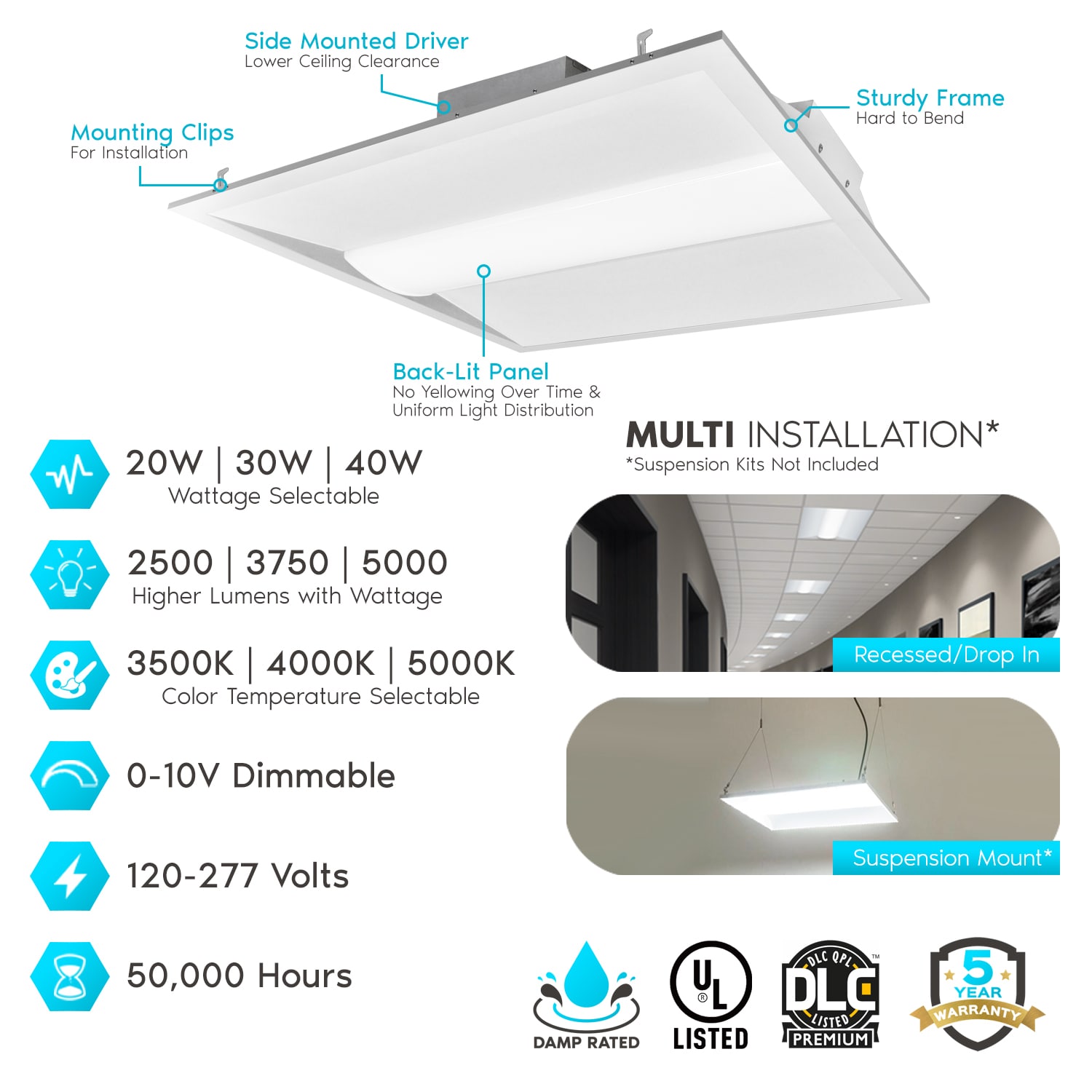 Luxrite LR25136-2PK Led-Panel-Lights - View #2