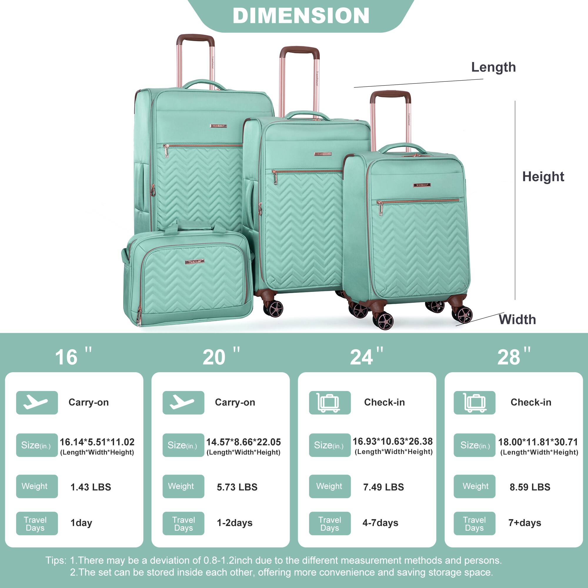 SINOFURN SYD9400007GN Luggage-And-Luggage-Sets - View #2