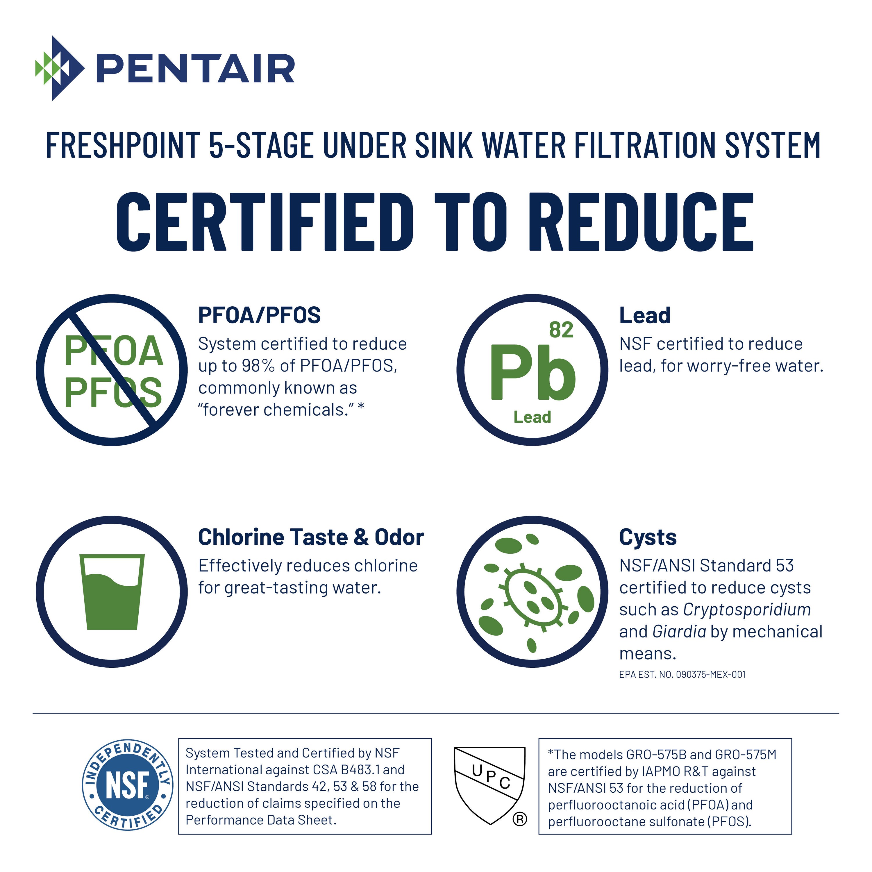 Pentair 5-stage Carbon Block Reverse Osmosis Filtration Under Sink ...