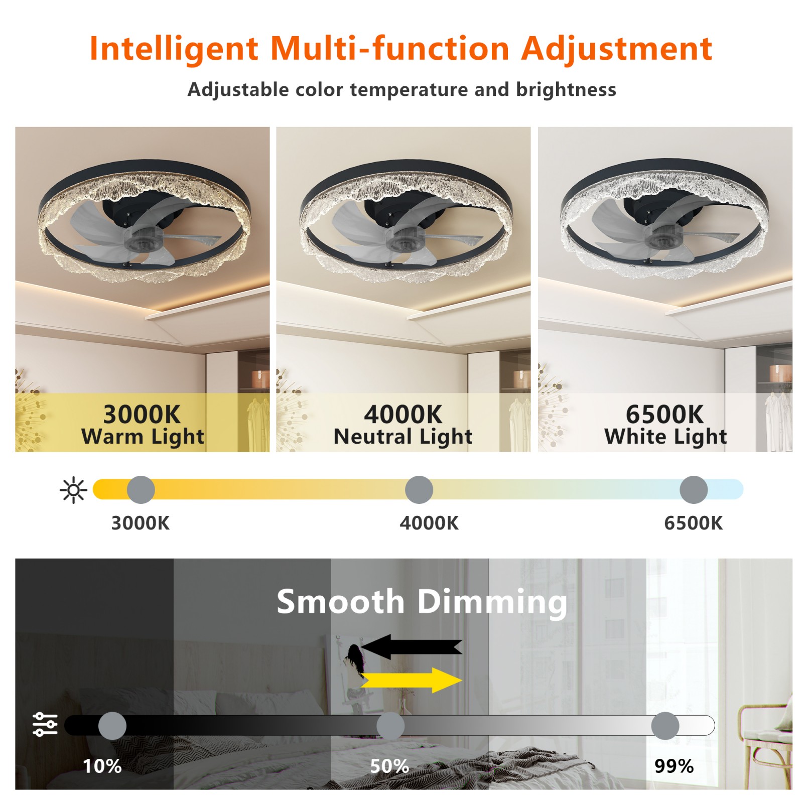 GlasFlength LW-CF-165 Ceiling-Fans - View #6