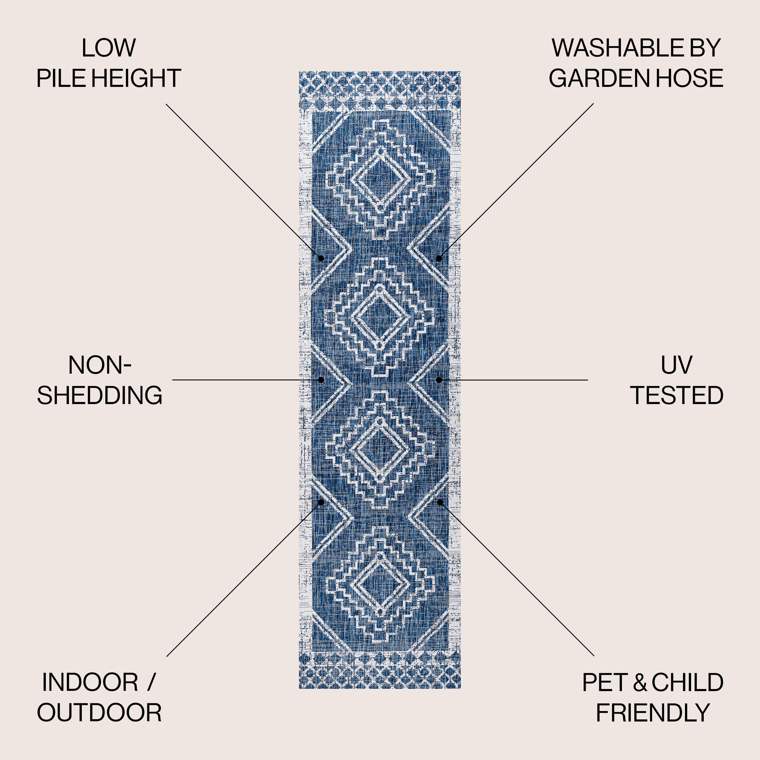 JONATHAN  Y SMB127D-210 rugs - View #3