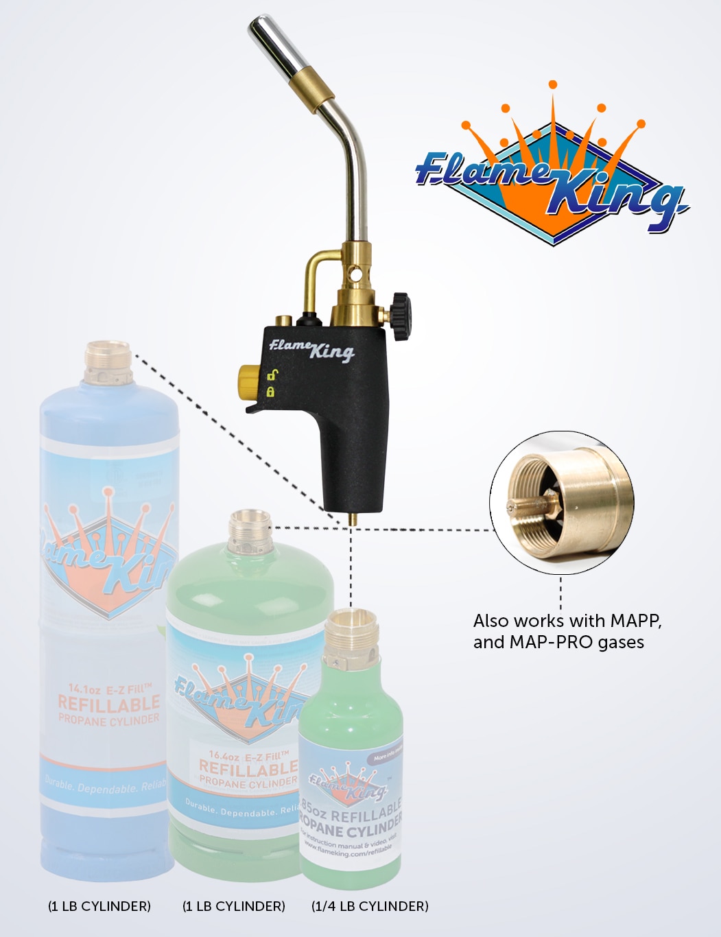 Flame King FK8500CGA Torch-Cylinders - View #6