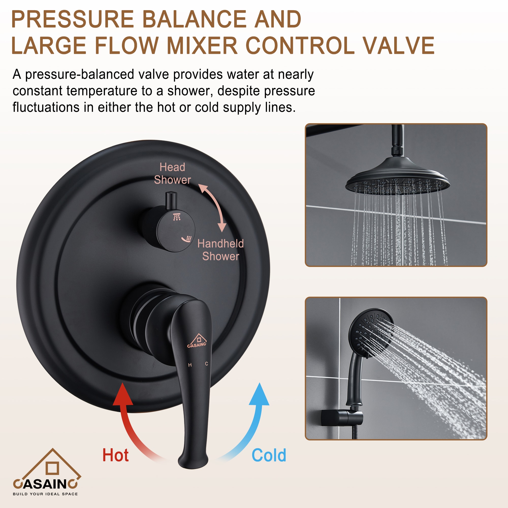 CASAINC CASA10CP Showerhead-Bar-Panels - View #4