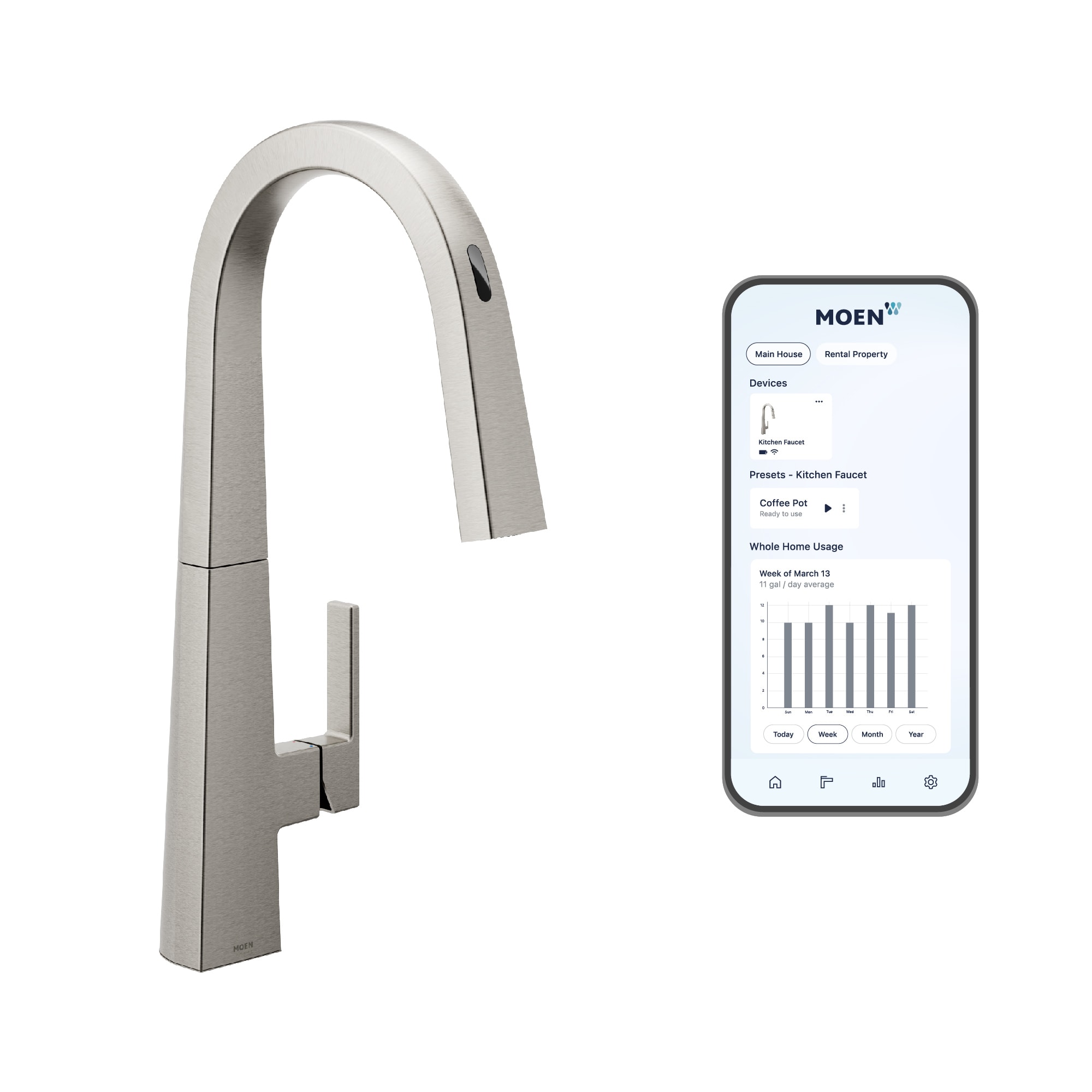 Moen S75005EVSRS Kitchen-Faucets - View #10
