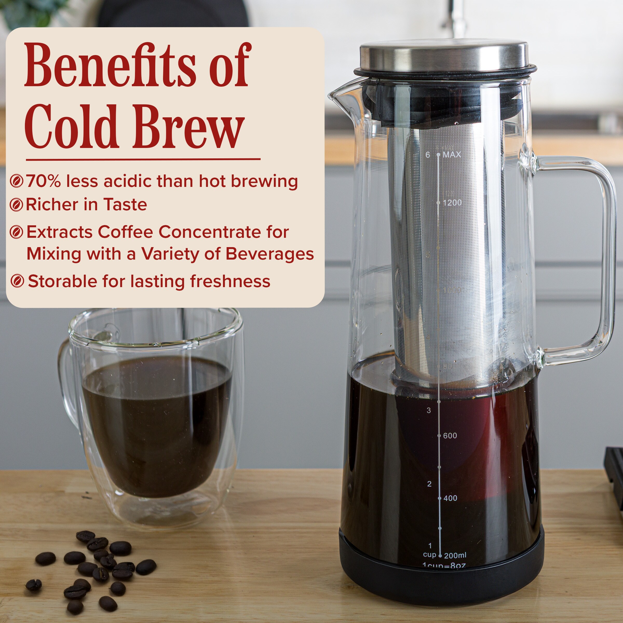 Classic Cuisine 82-KIT2021 Coffee-Makers - View #4