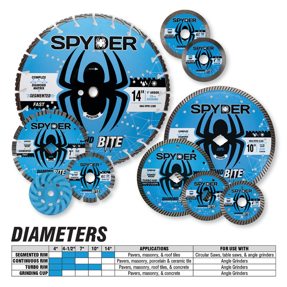 Spyder Diamond Bite 4-in Diamond Cup Wheel
