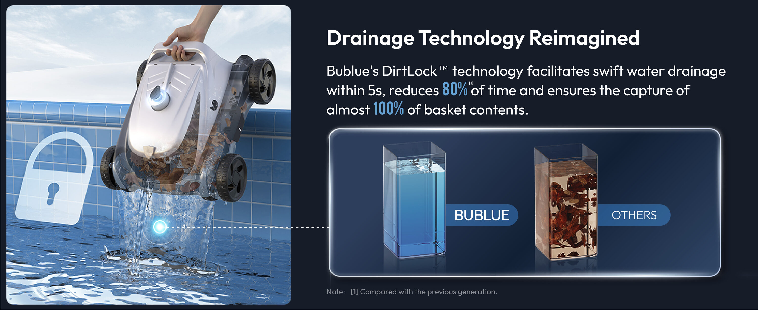 BUBLUE B10PS Pool-Vacuums - View #12