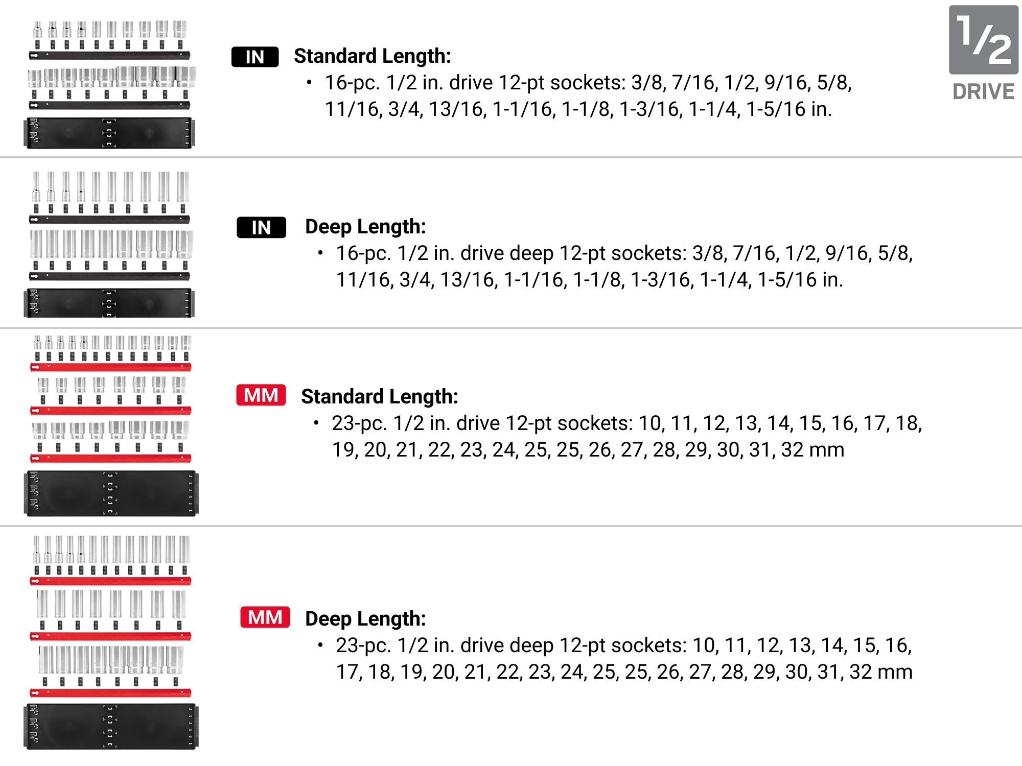 TEKTON SHD99202 Socket-Sets - View #7