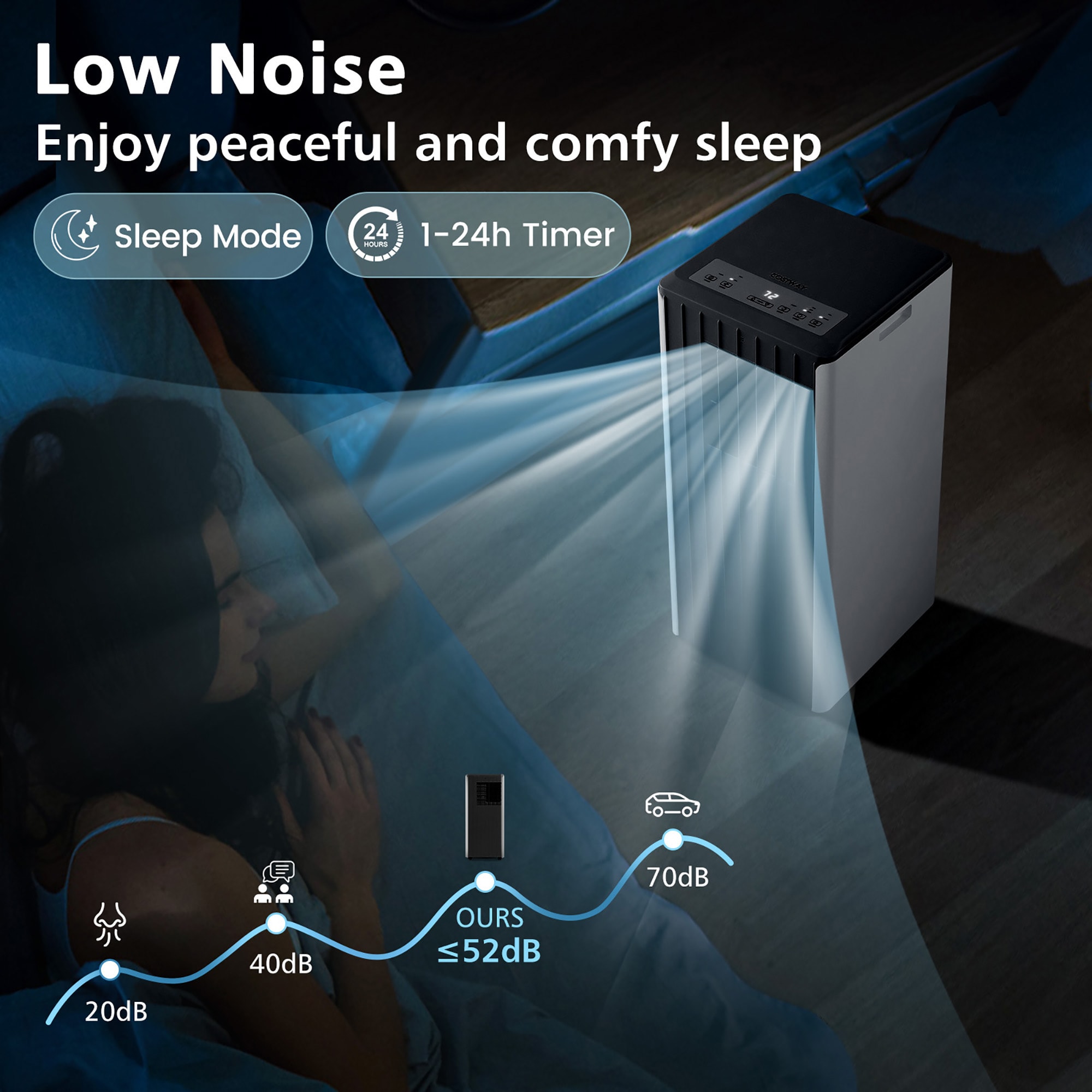 Costway LWS00235 Portable-Air-Conditioners - View #7