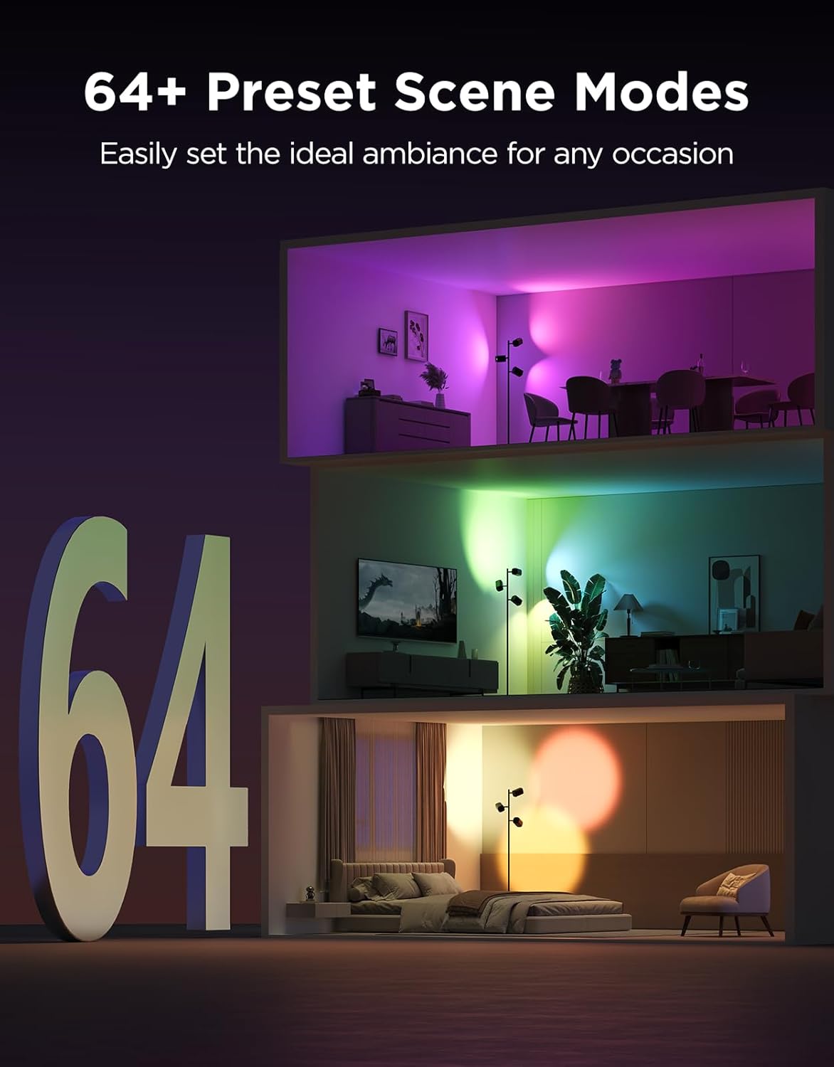 Govee H60B2111 floorlamps - View #6