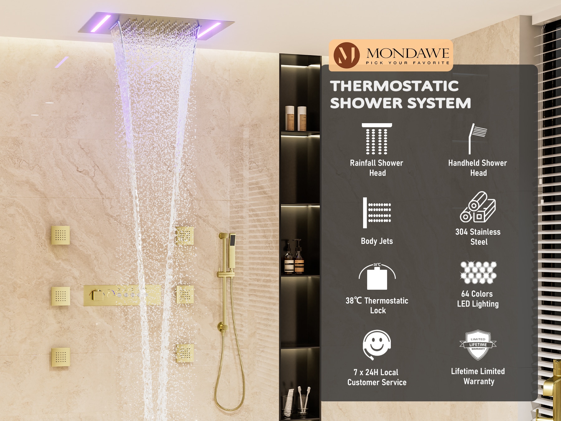 Mondawe WF-6368-20-BG Showerhead-Bar-Panels - View #2