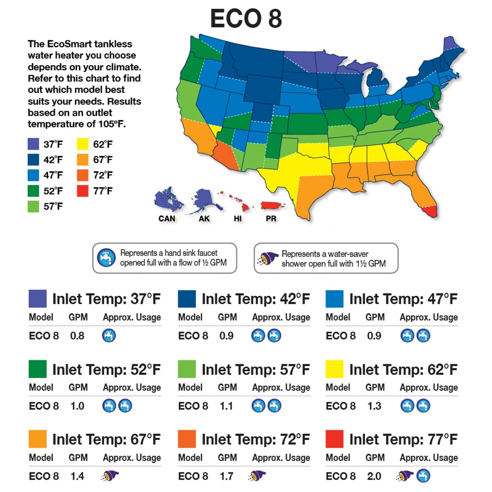 EcoSmart ECO 8 Tankless Water Heater, Electric, 8-kW - Quantity 1, 12 x 8 x  4