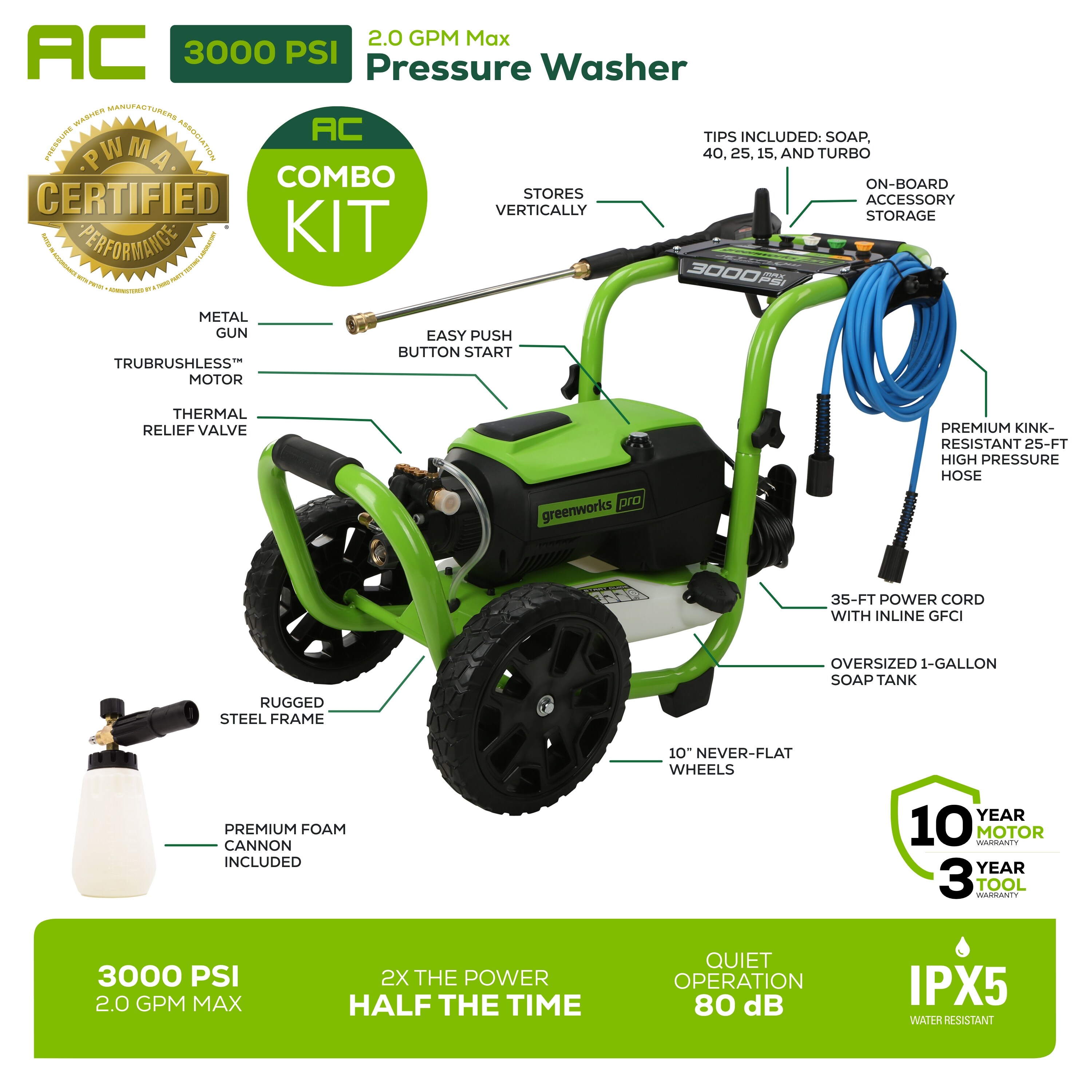 Greenworks Premium Foam Cannon (3700 PSI MAX) in the Pressure Washer  Nozzles department at