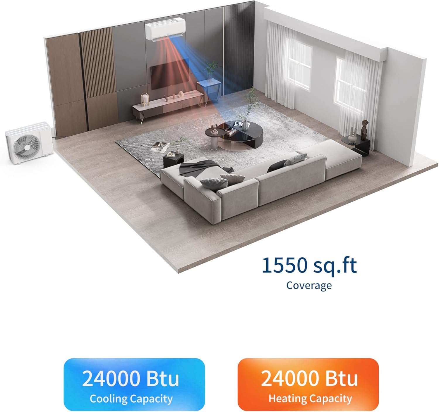 Qeetex DKT-W6F0520 Ductless-Mini-Splits - View #3