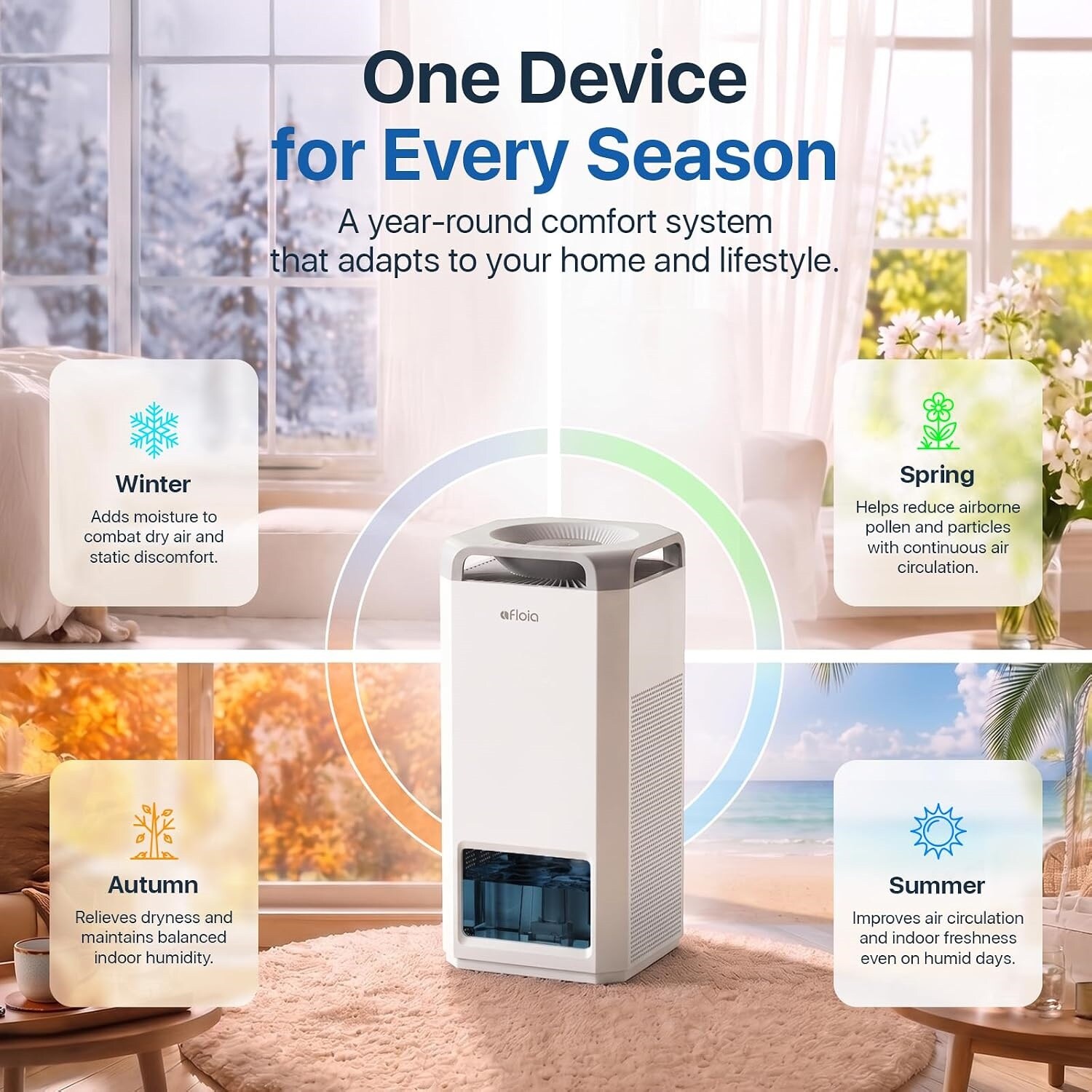 EdenDirect AL-AIRCAP-WHITE m018095 - View #4