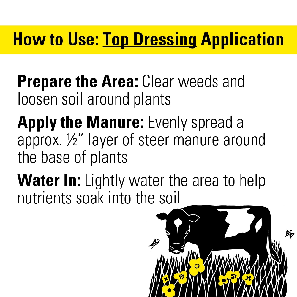Gardeners 3210 Soil-Conditioner - View #8