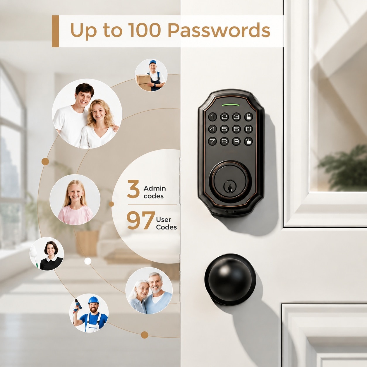 Oyezvary LOZ0803O455 Electronic-Door-Locks - View #6