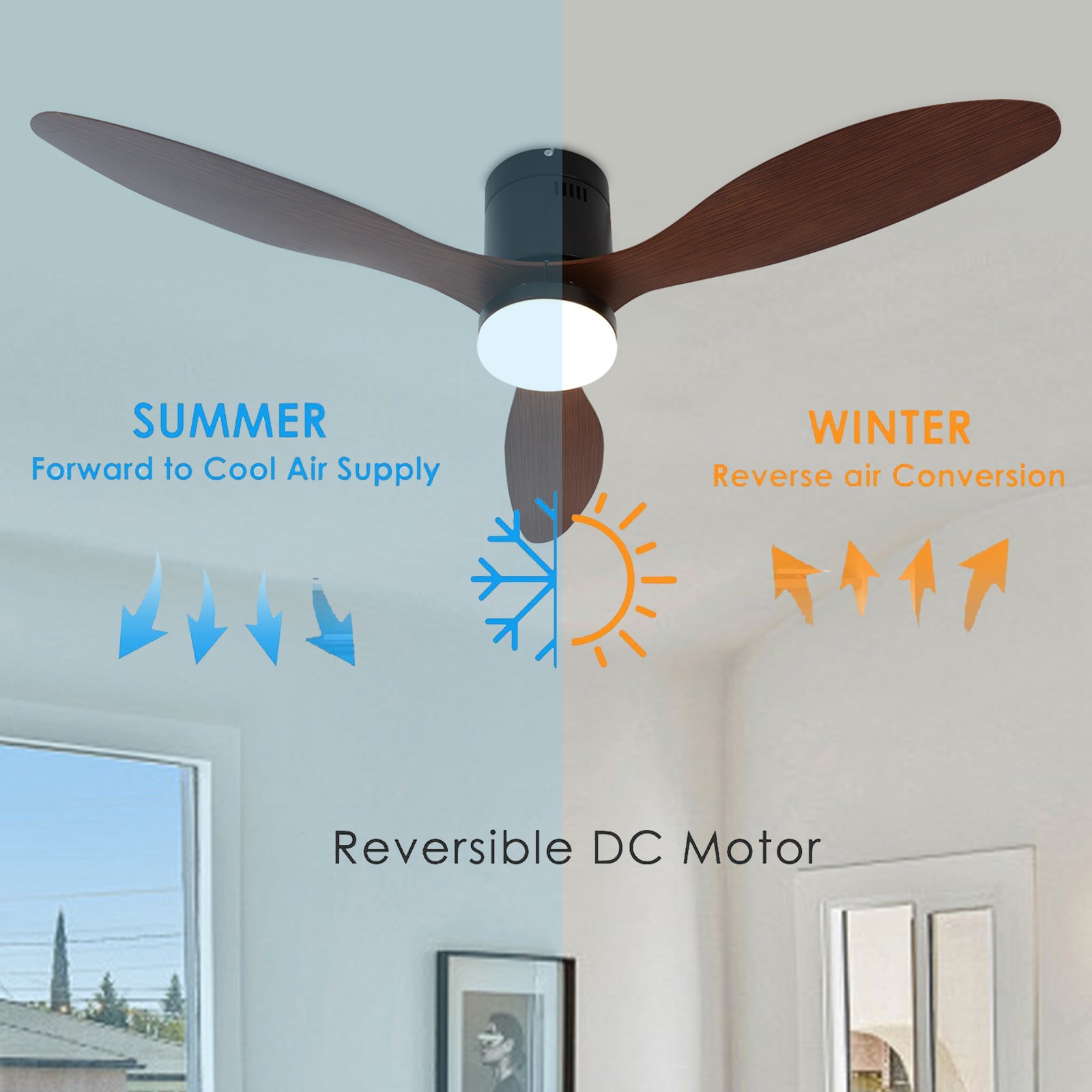 Oukaning HG-HCX3248-819US Ceiling-Fans - View #3