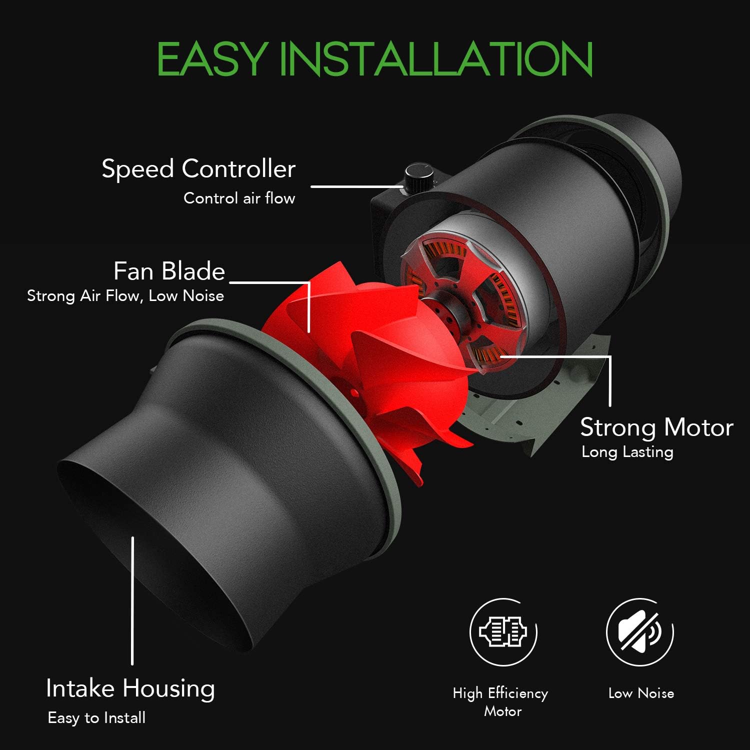 EdenDirect E-W1134P207753 Through-Wall-Fans - View #5