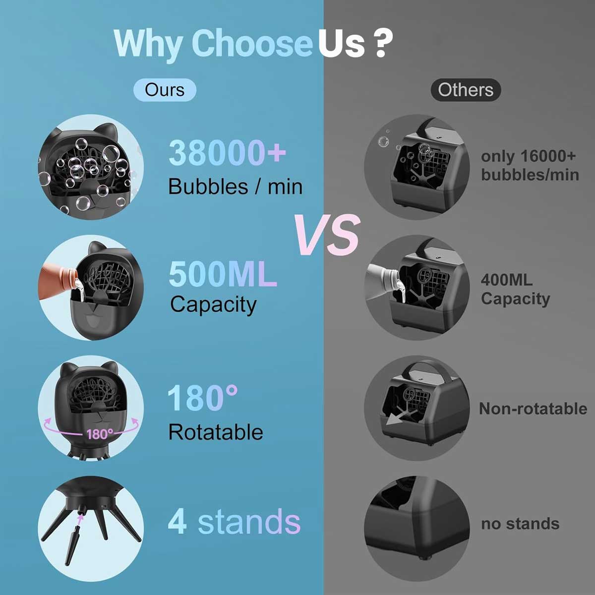 Aoibox LABBM2923 Fog-Bubble-Machines - View #5