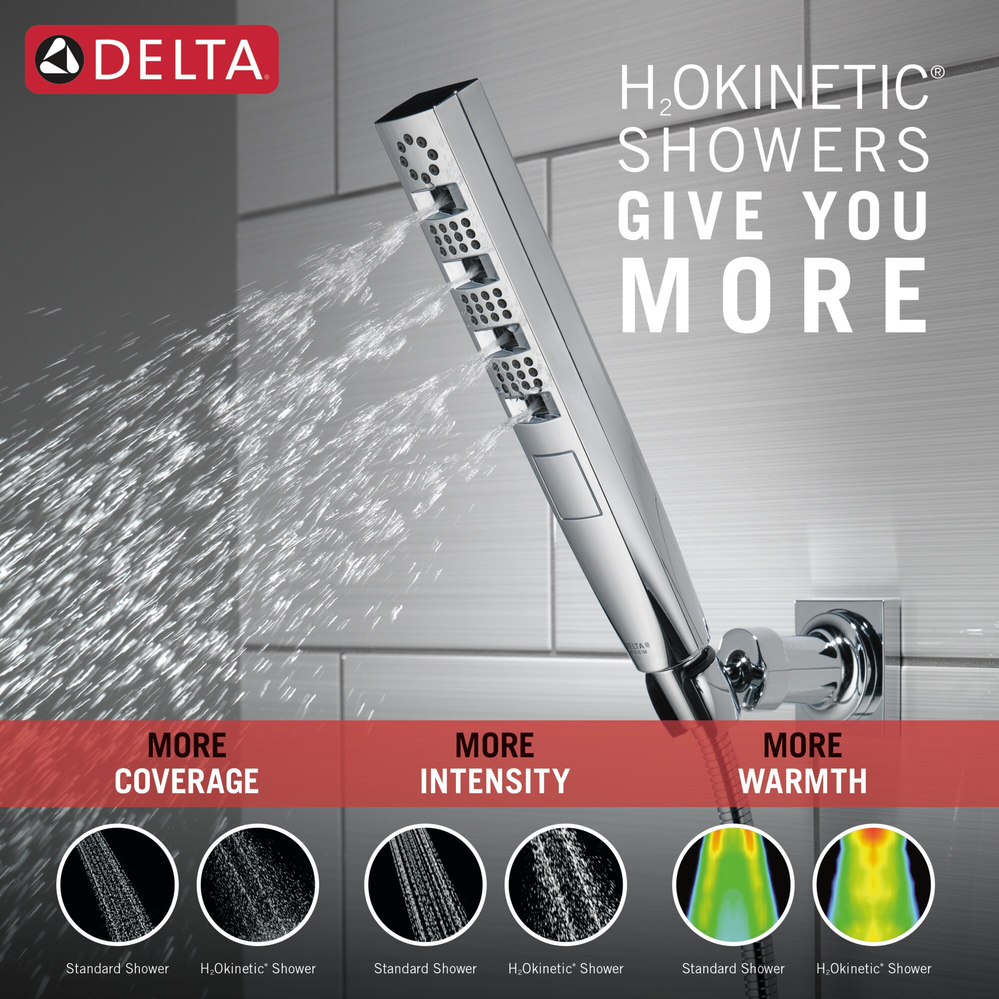 Delta 55140-PR Fixed-Showerhead - View #5