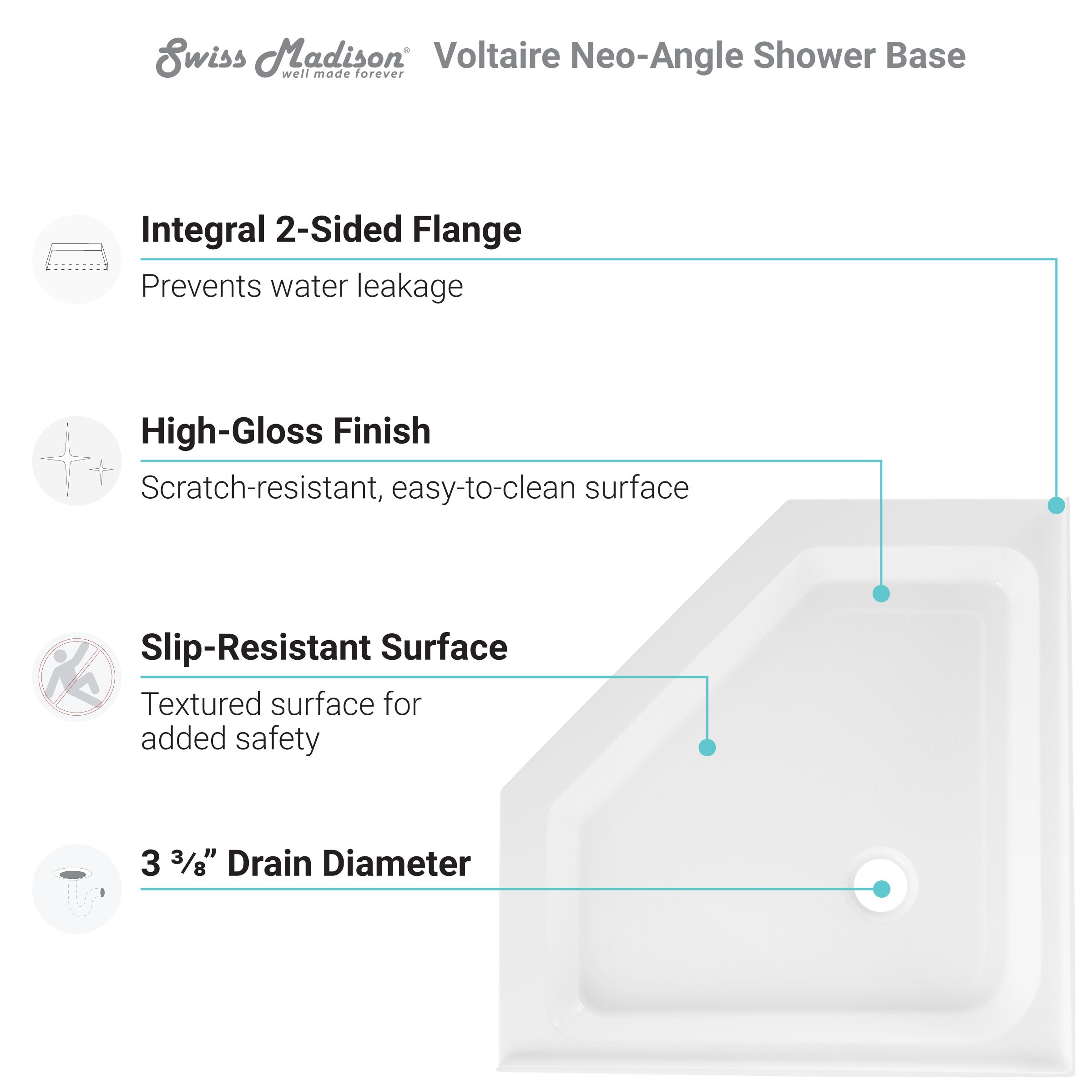 Swiss Madison SM-SB519 Shower-Floors - View #10