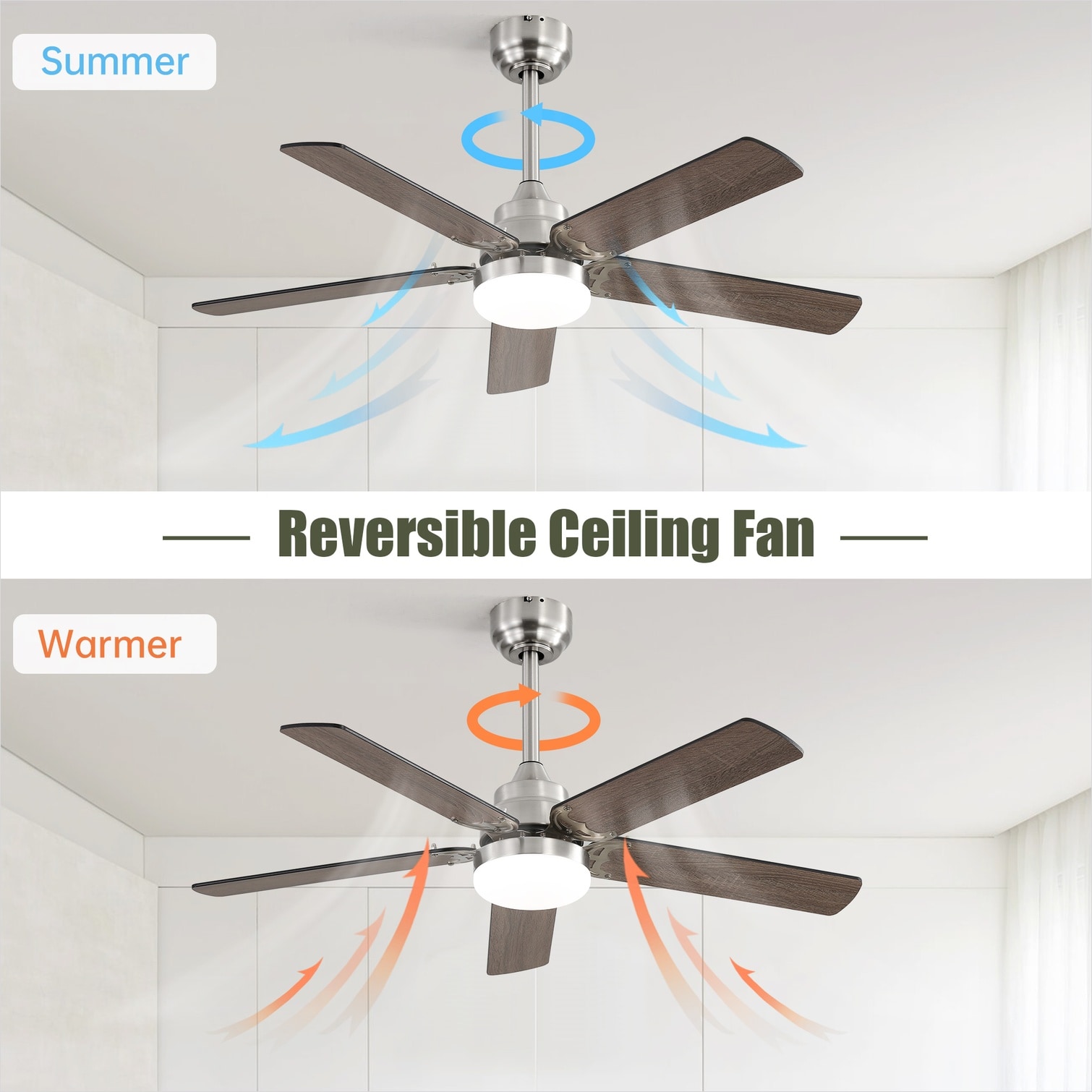 chillscreamni W661LOK3EQMP Ceiling-Fans - View #3